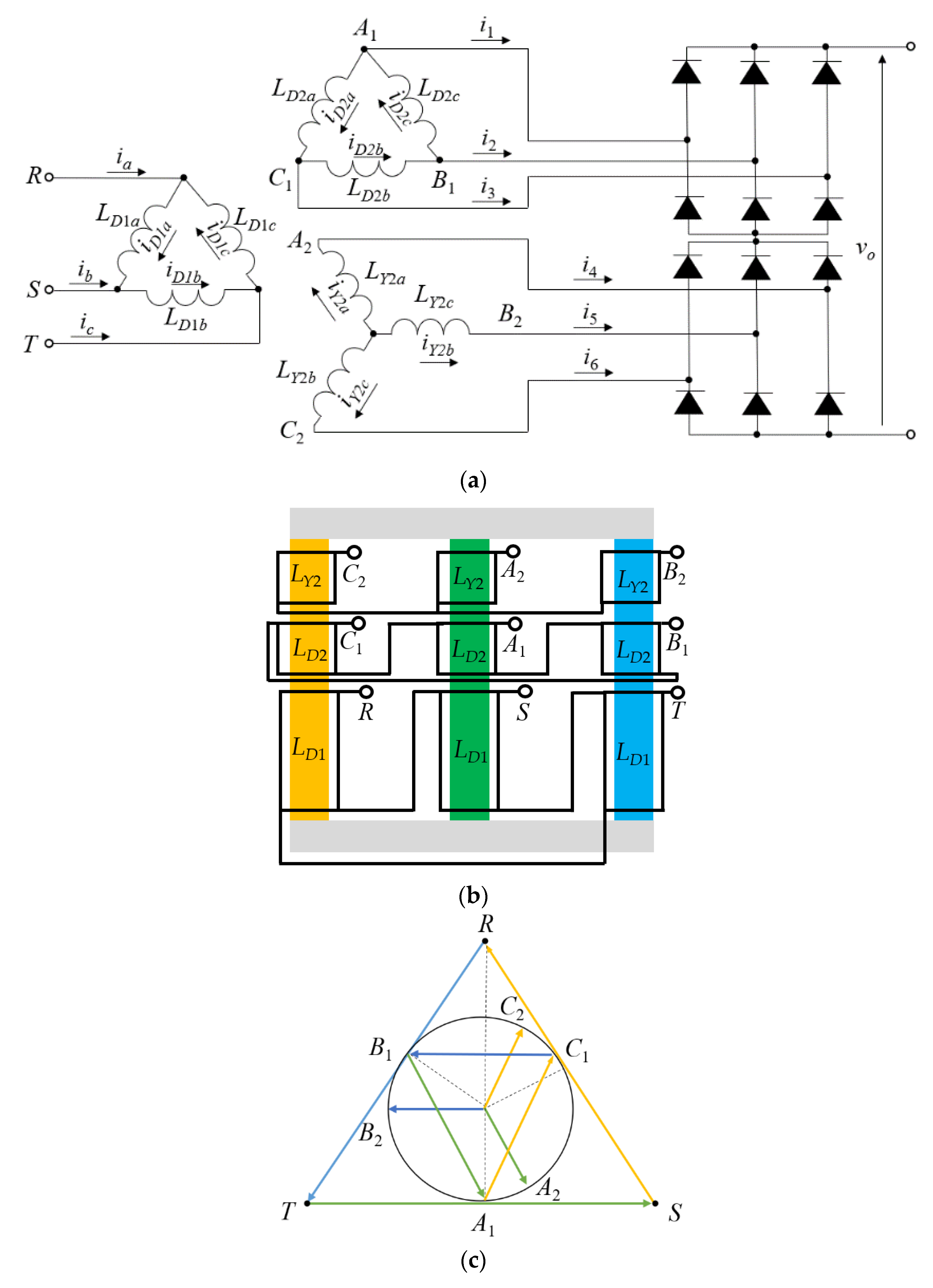 Design and Comparison of the Performance of 12 Pulse Rectifiers for Aerospace Applications