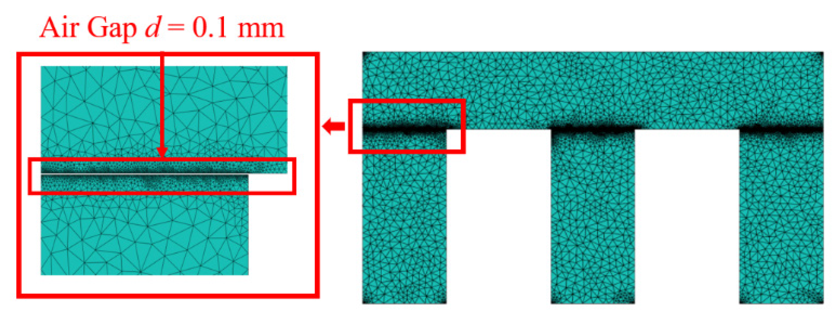 Energies 14 06312 g002 550