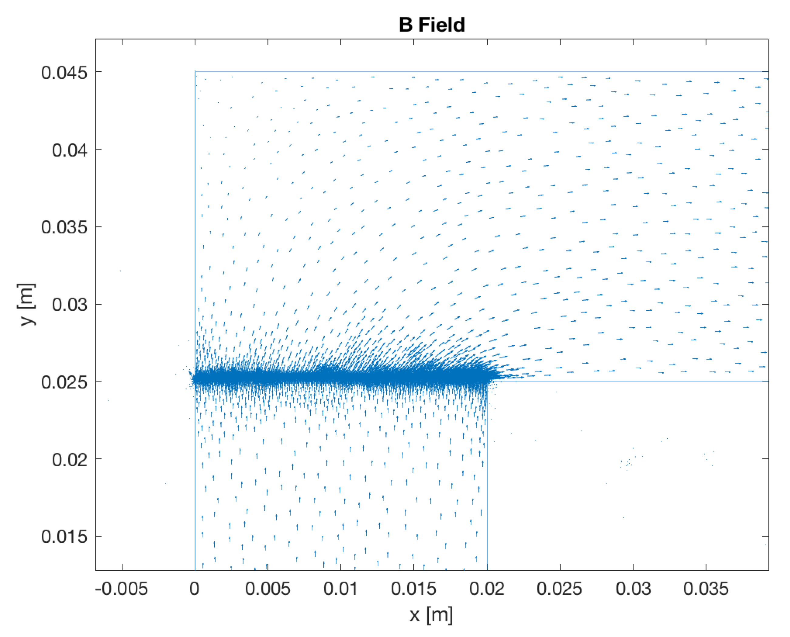 Energies 14 06312 g003 550