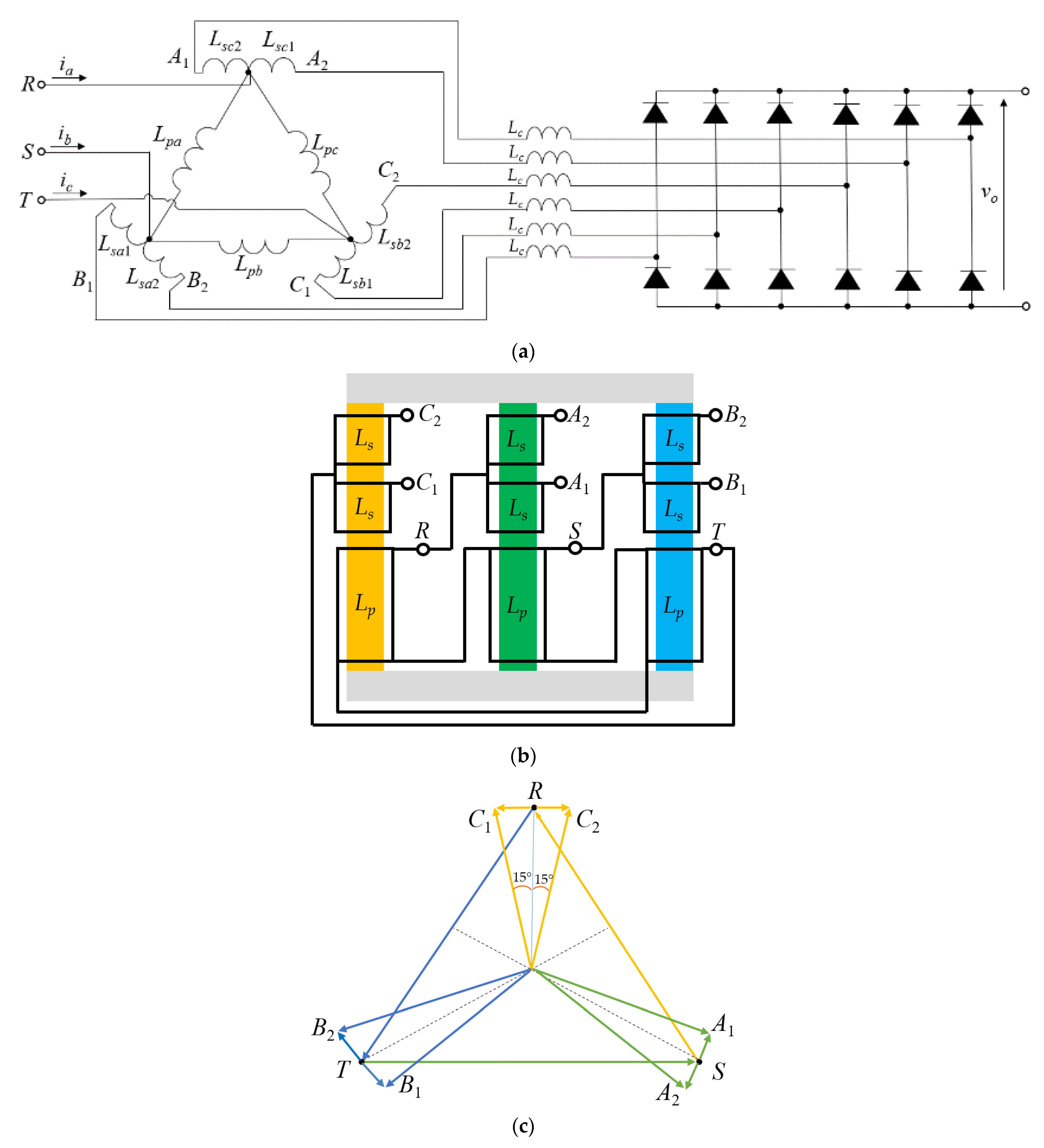 Energies 14 06312 g004 550