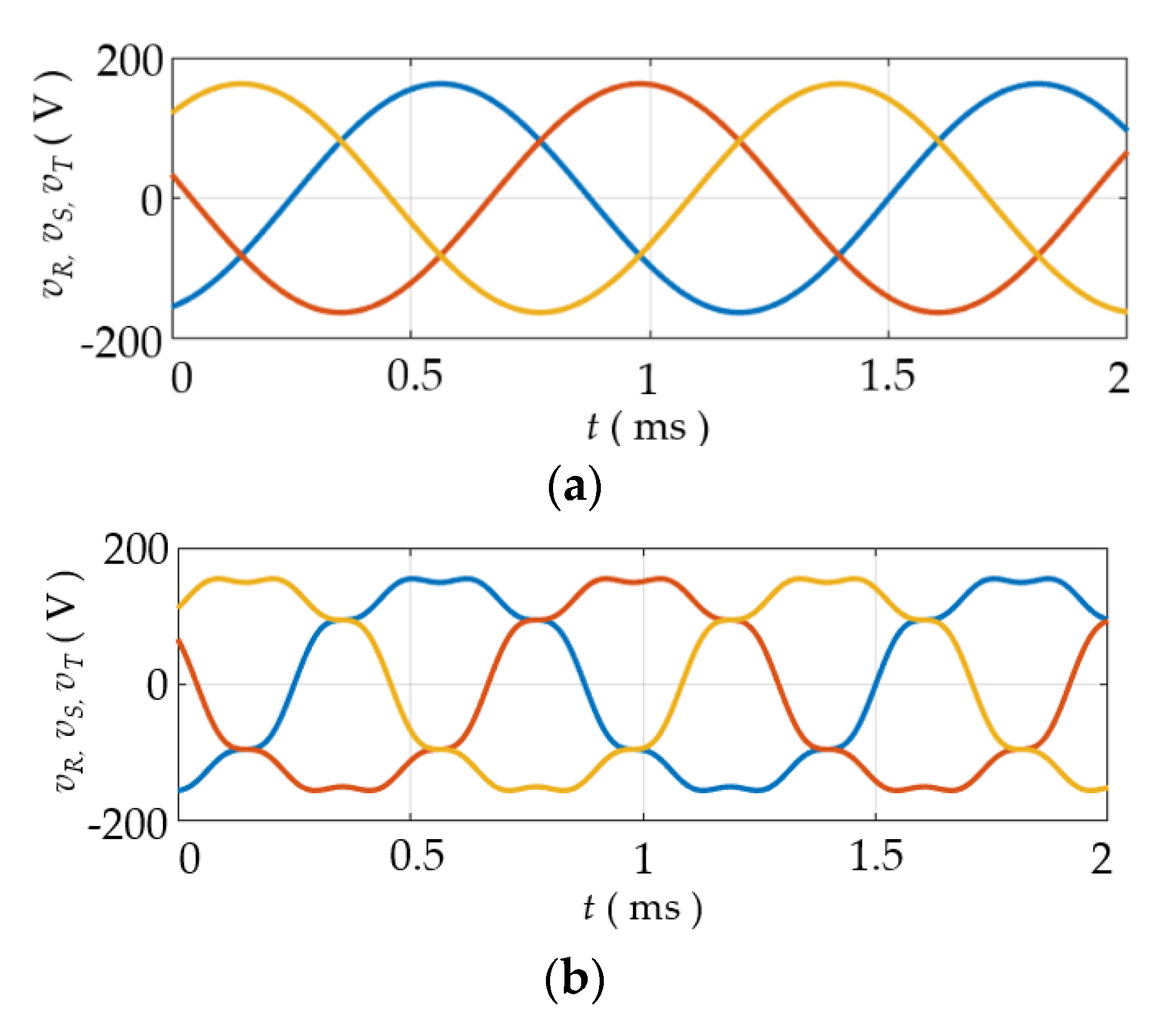 Energies 14 06312 g005 550