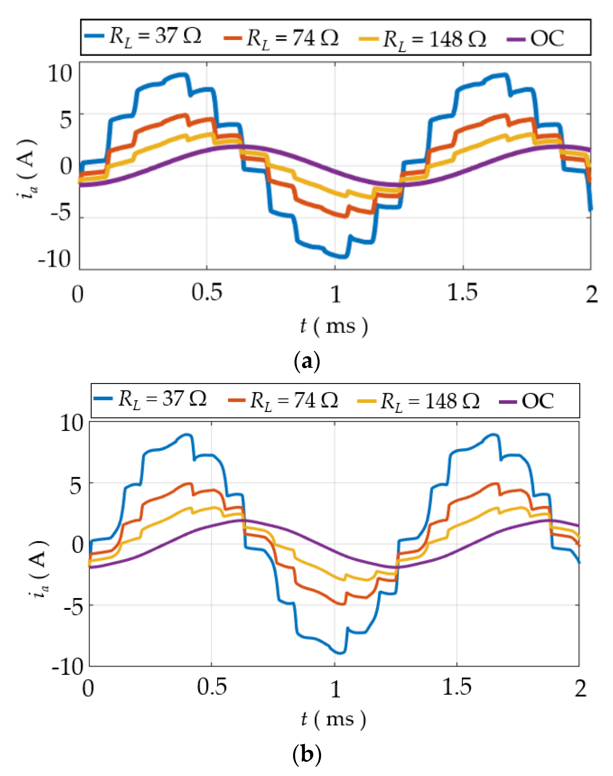 Energies 14 06312 g006 550