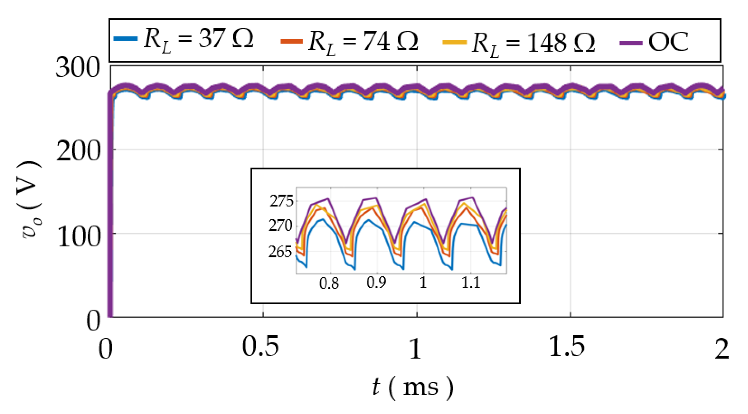 Energies 14 06312 g008 550