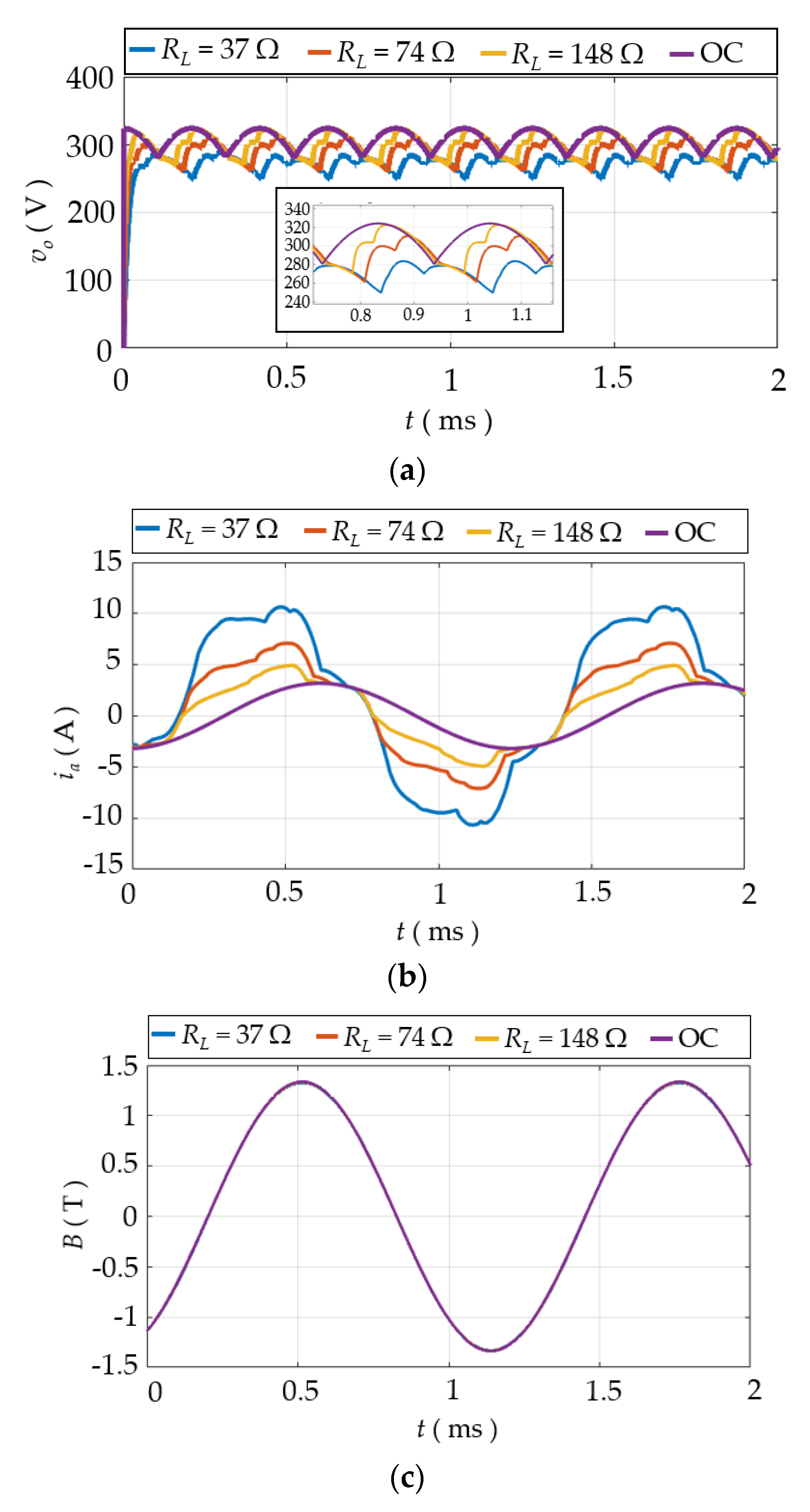 Energies 14 06312 g013 550