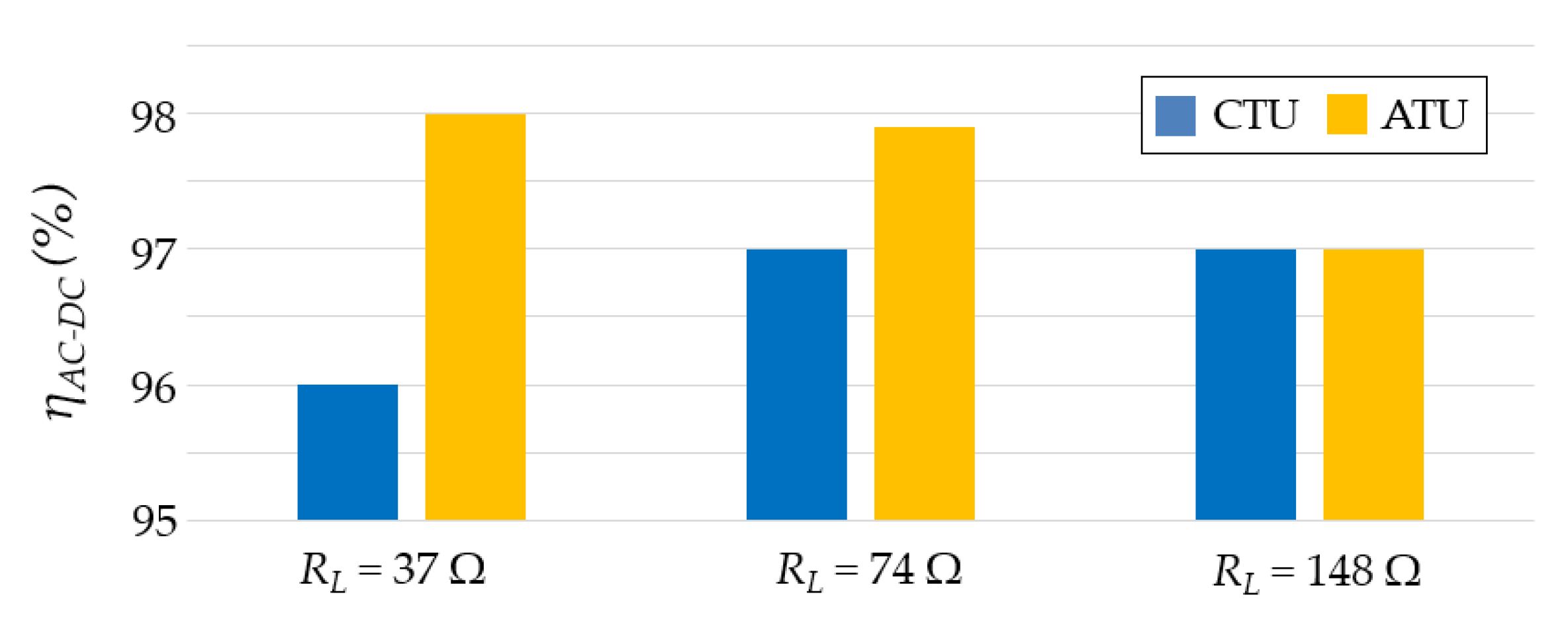 Energies 14 06312 g014 550
