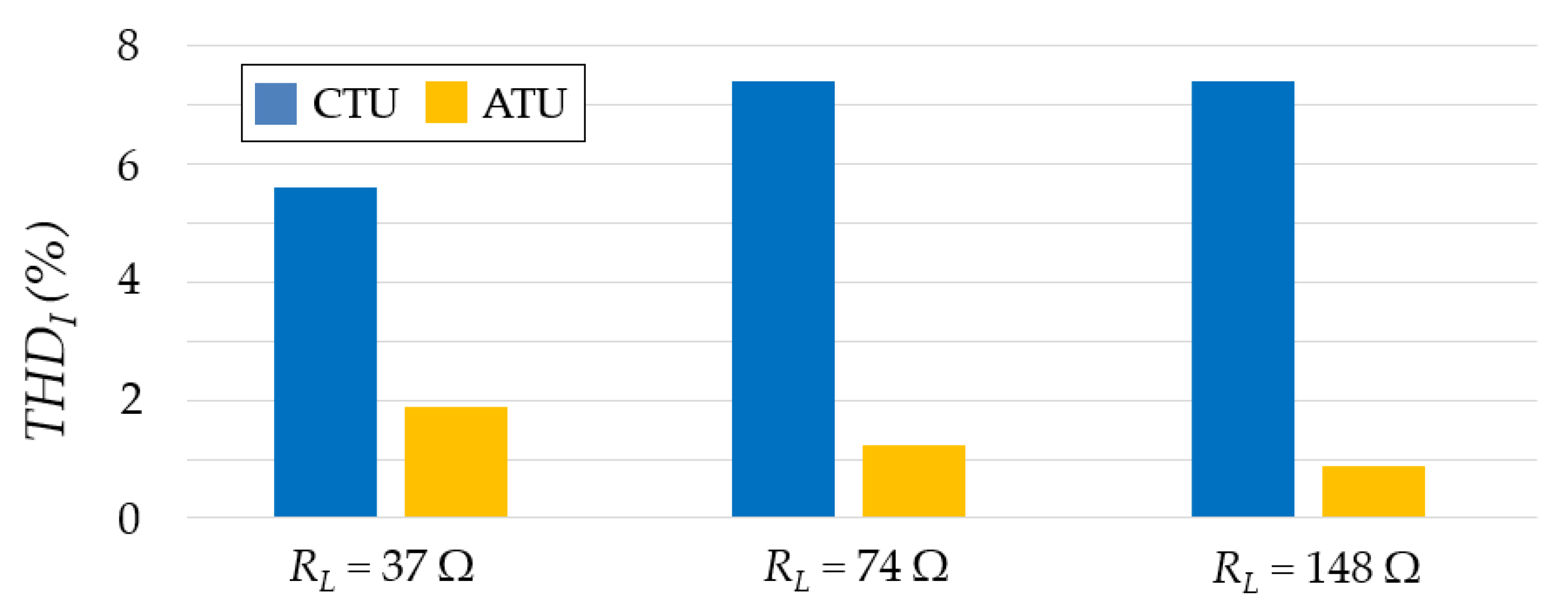 Energies 14 06312 g016 550