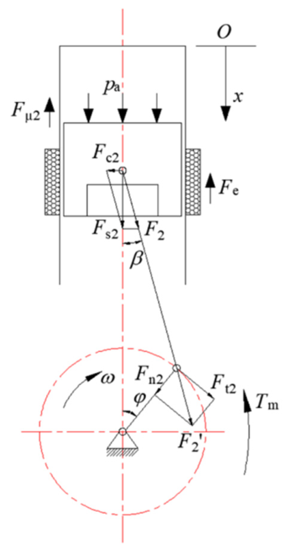 Energies 14 06313 g002 550