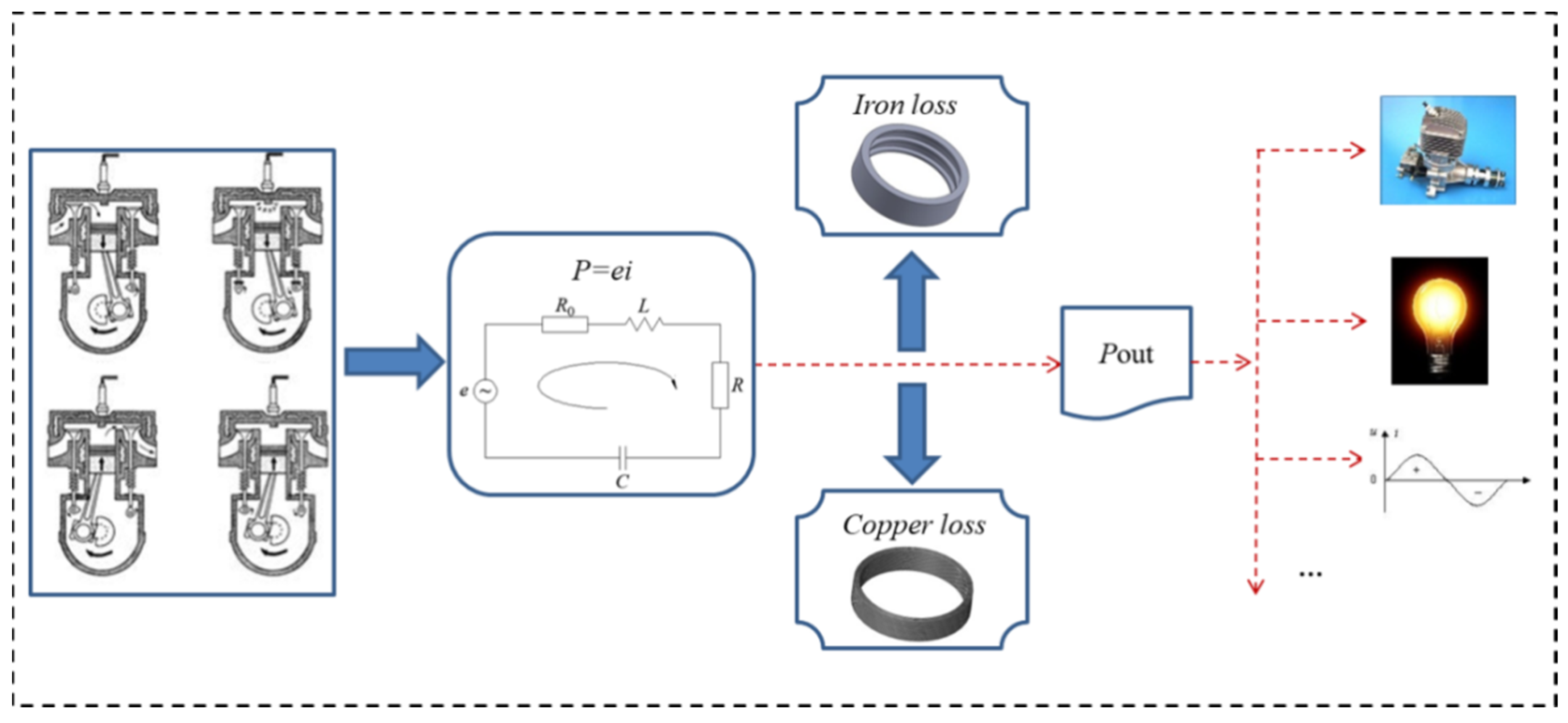 Energies 14 06313 g004 550