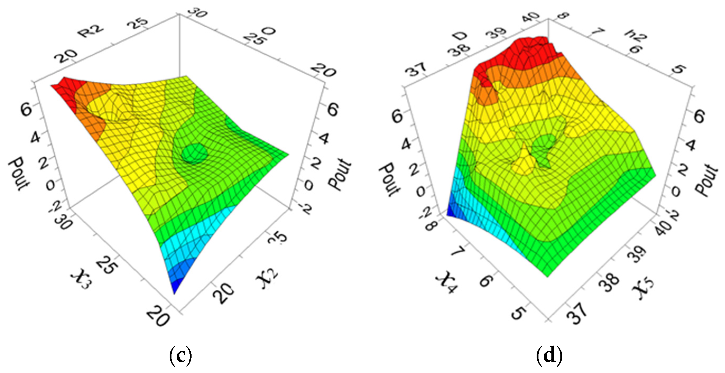 Energies 14 06313 g010b 550