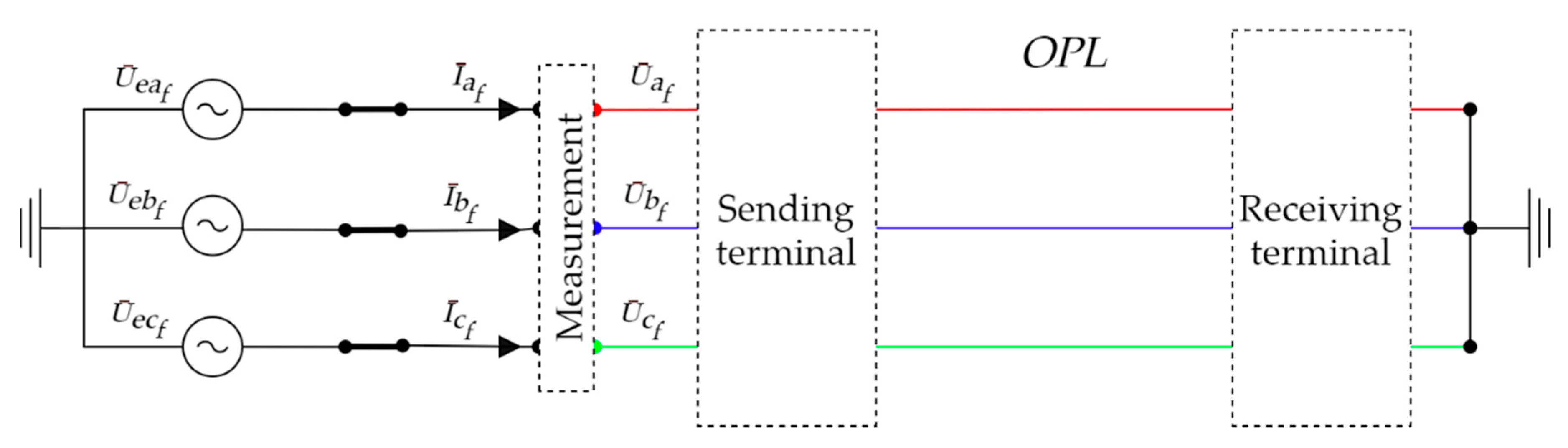 Energies 14 06314 g002