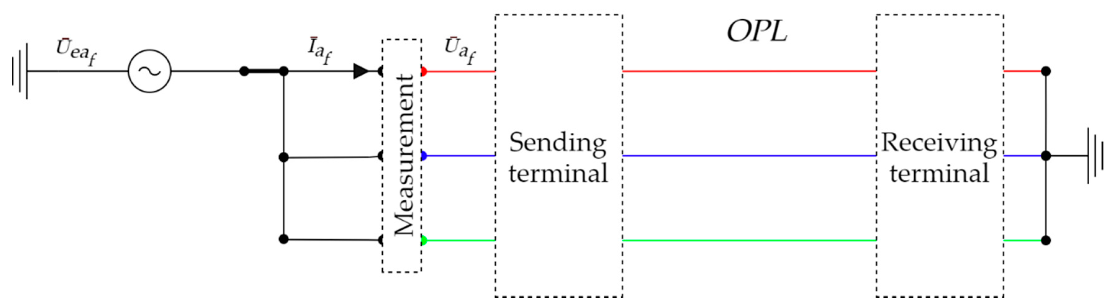 Energies 14 06314 g005