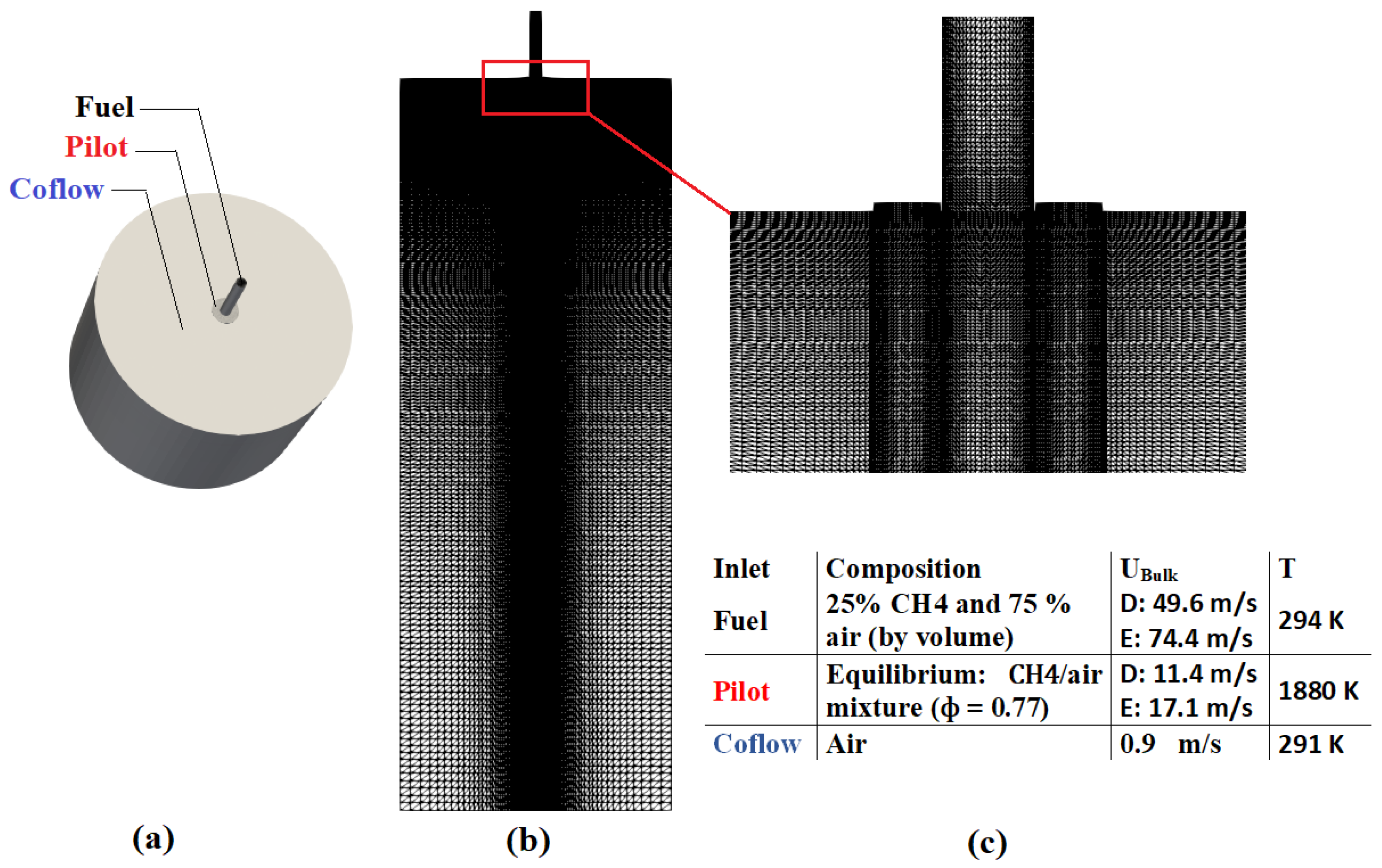 Energies 14 06315 g001