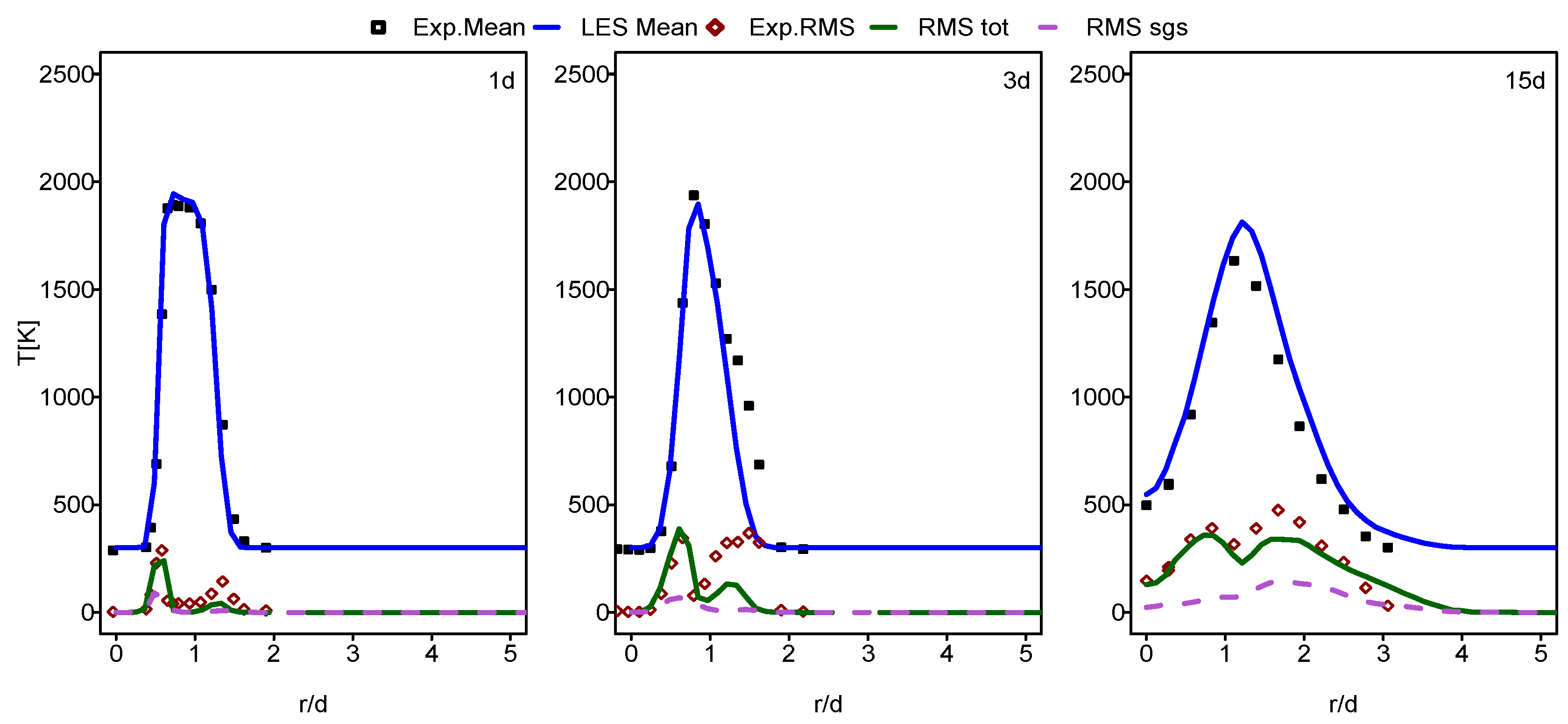 Energies 14 06315 g004