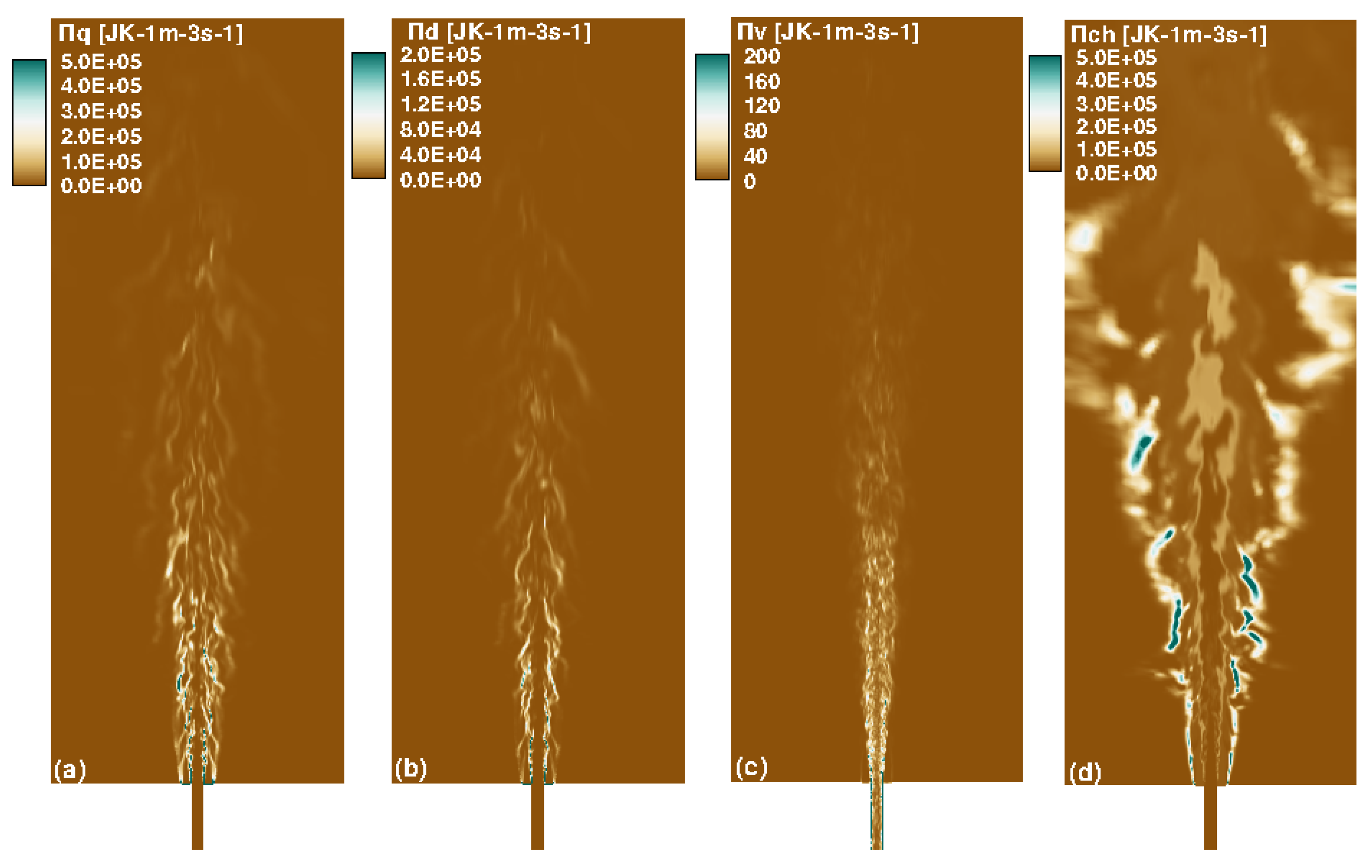 Energies 14 06315 g014