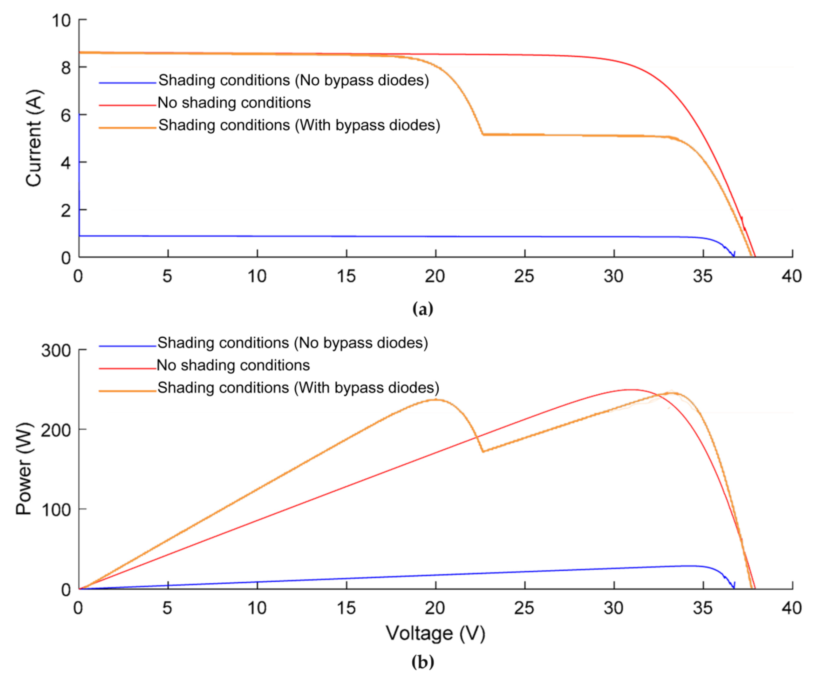 Energies 14 06316 g002 Energies 14 06316 g002