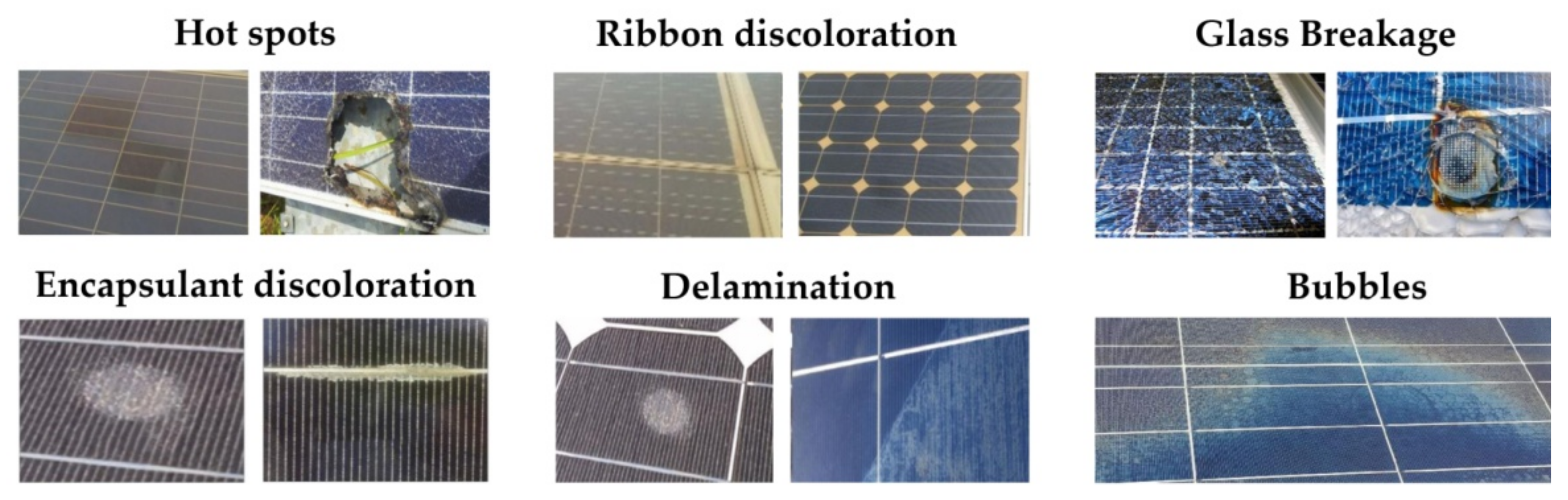 Energies 14 06316 g003 Energies 14 06316 g003