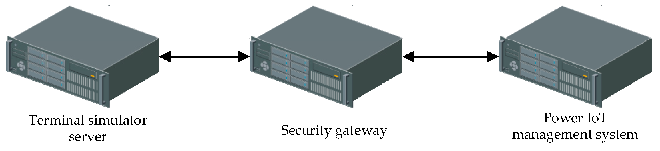 Energies 14 06317 g002