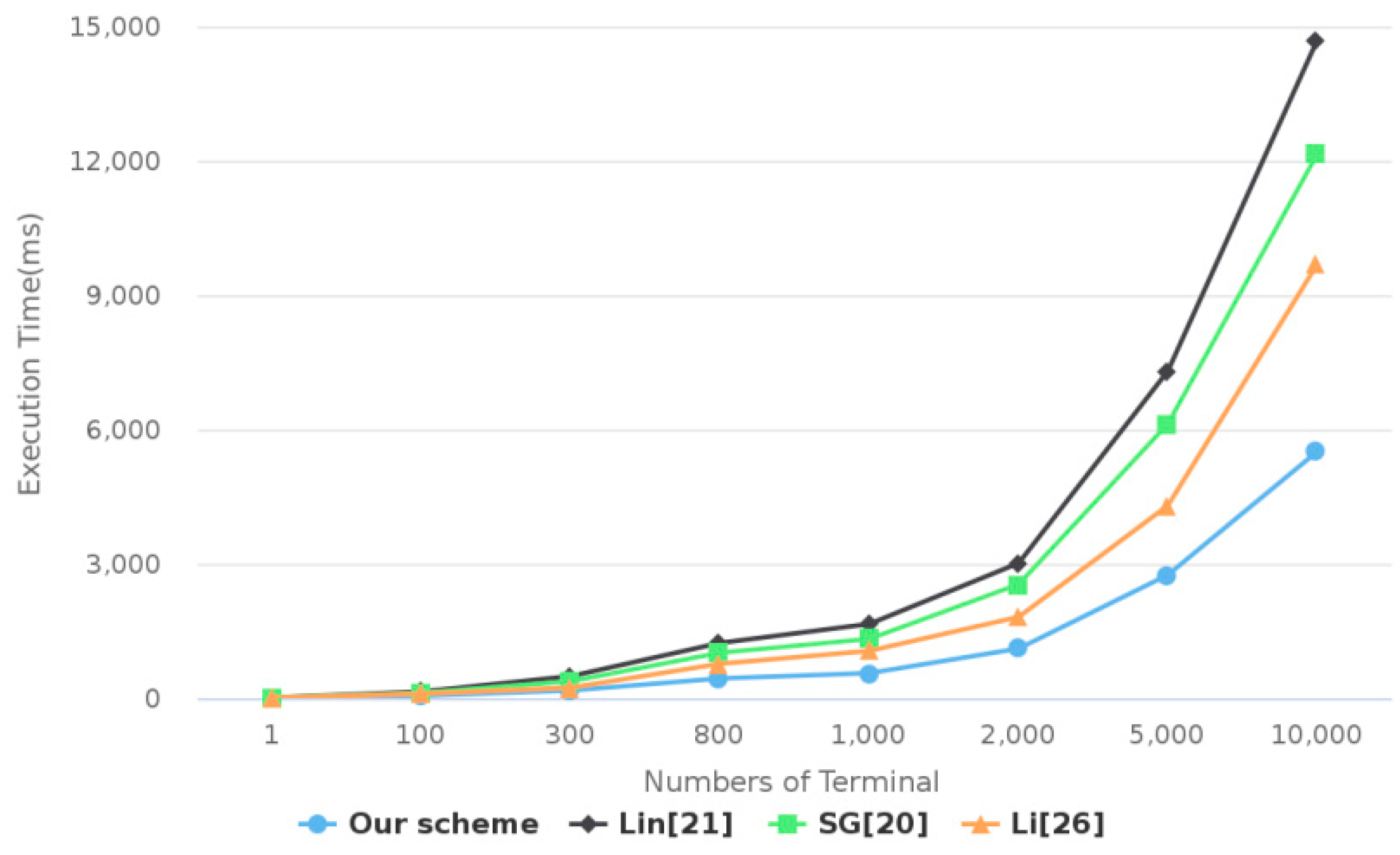 Energies 14 06317 g003
