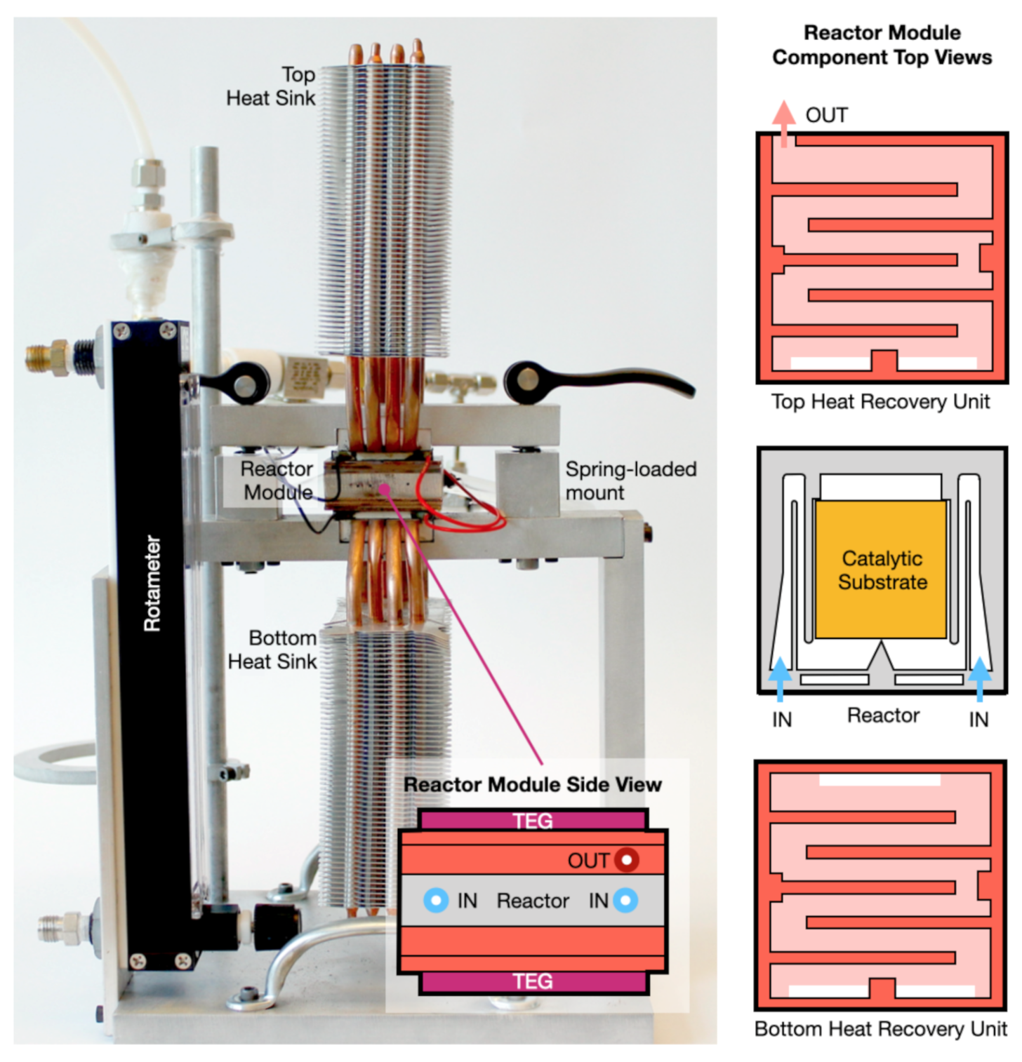 Energies 14 06322 g002