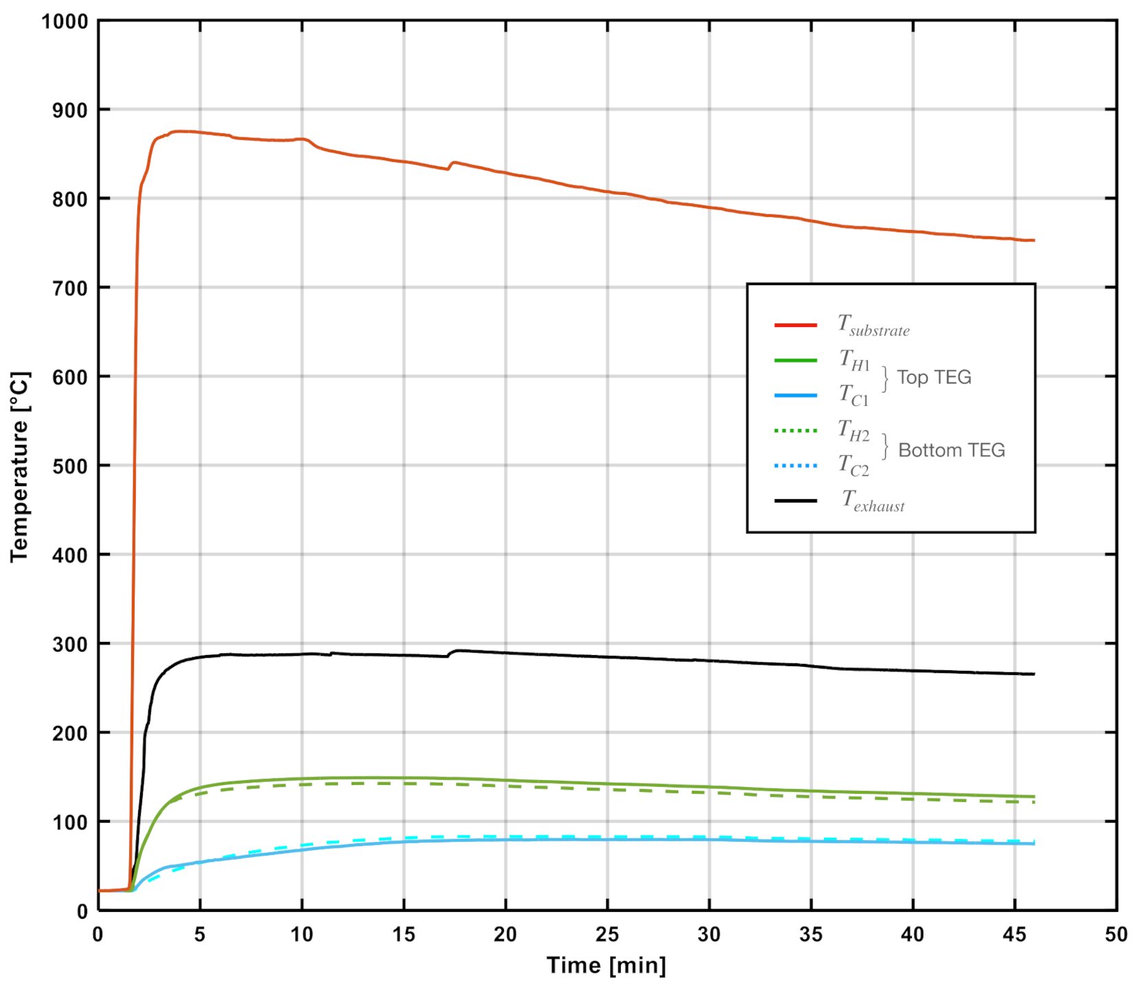 Energies 14 06322 g003