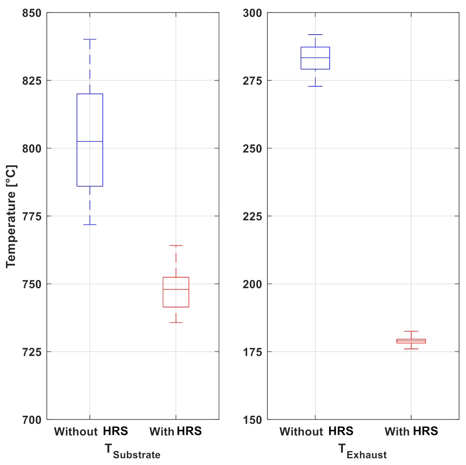 Energies 14 06322 g004