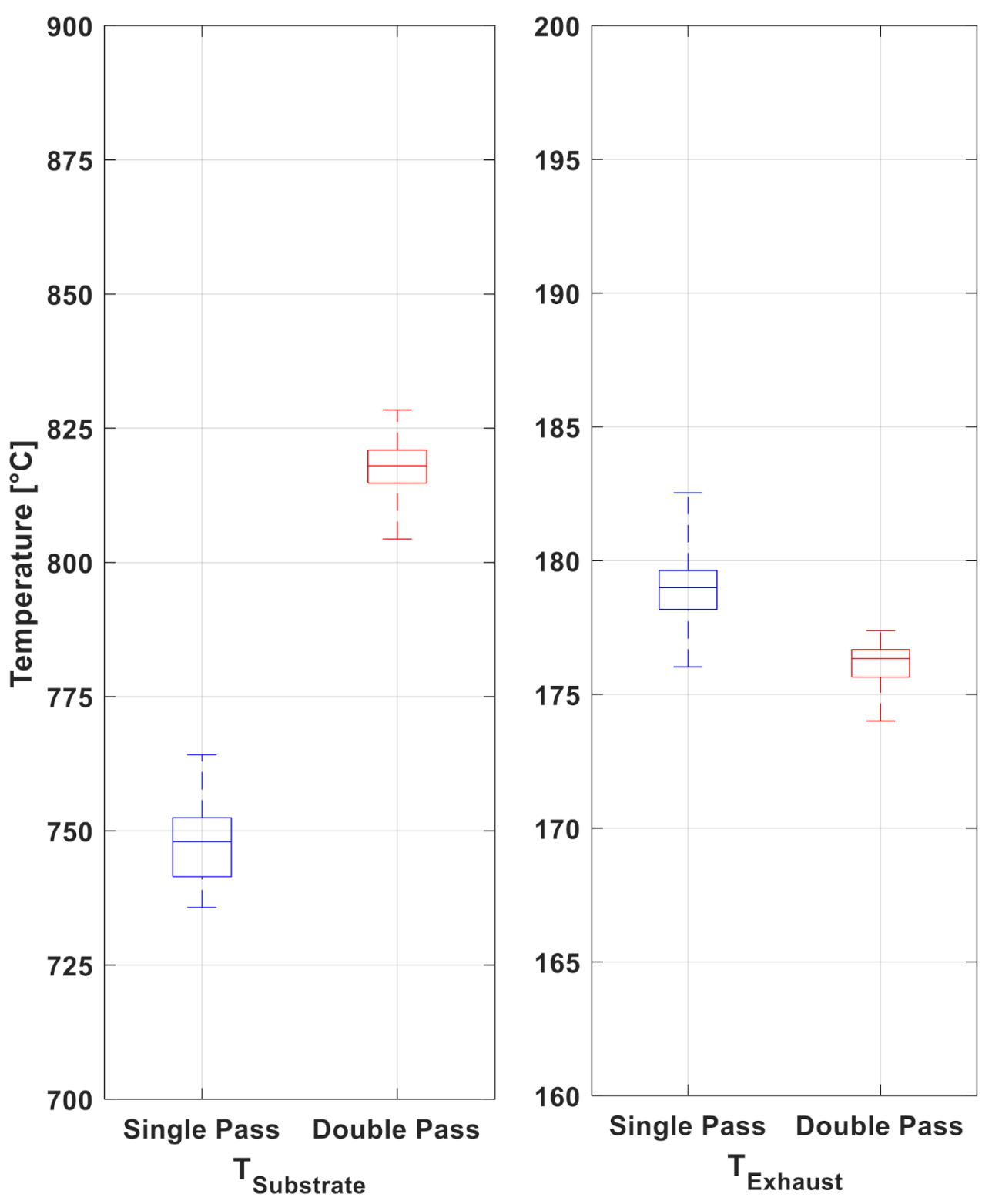 Energies 14 06322 g005
