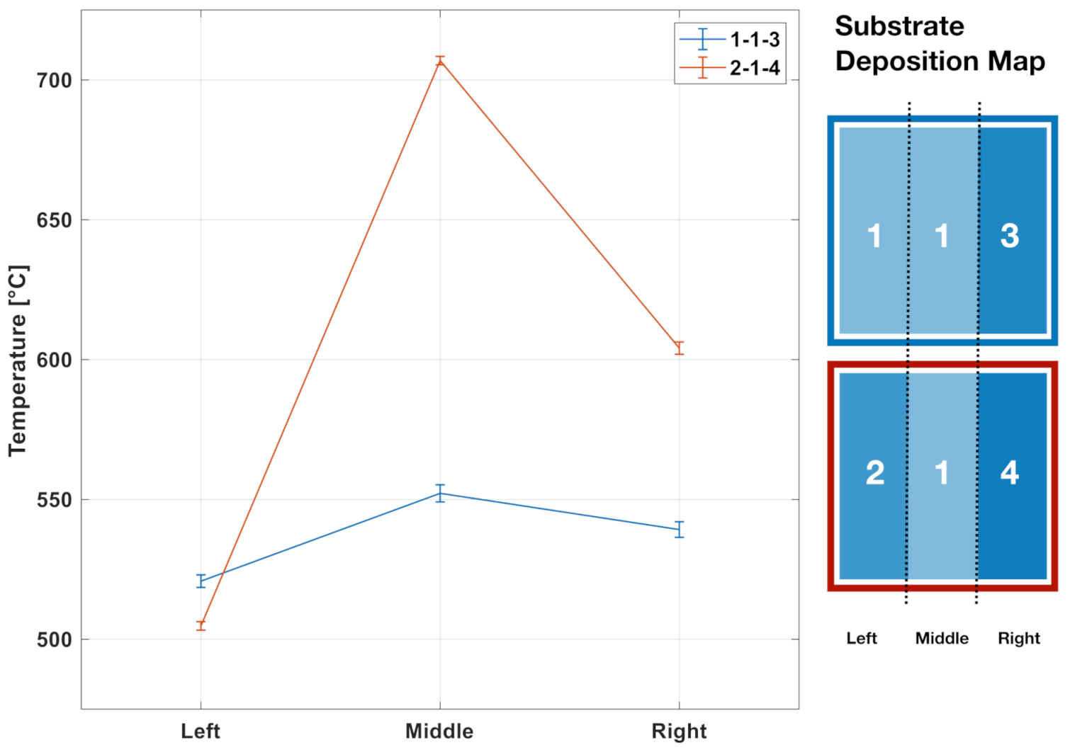 Energies 14 06322 g007
