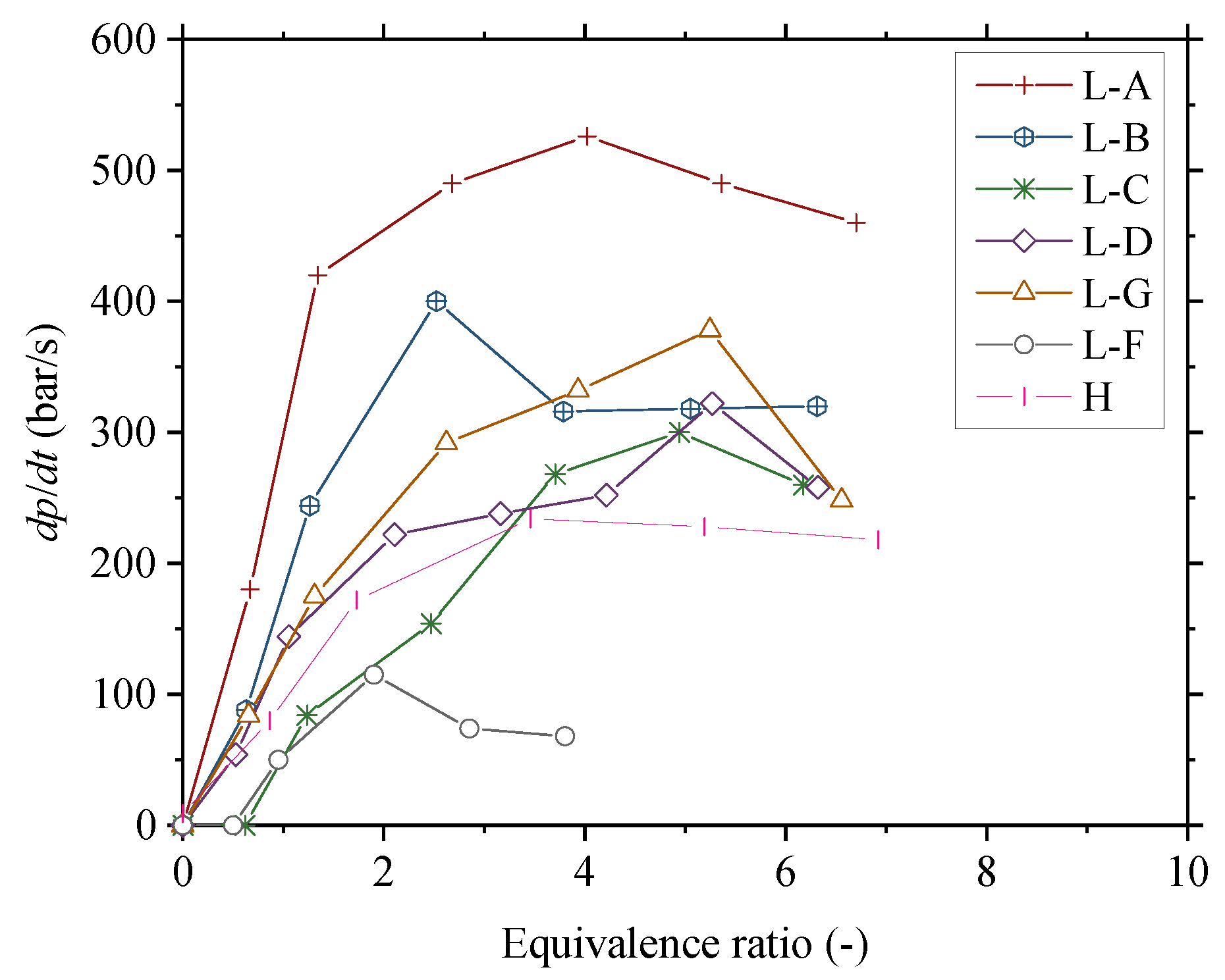 Energies 14 06323 g002
