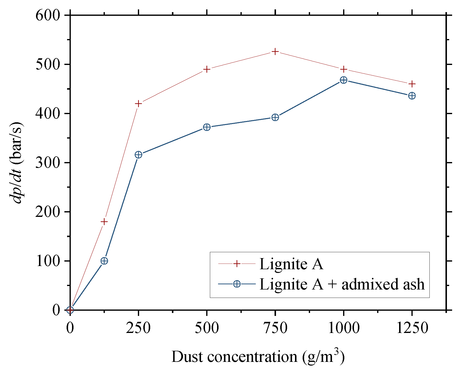 Energies 14 06323 g003