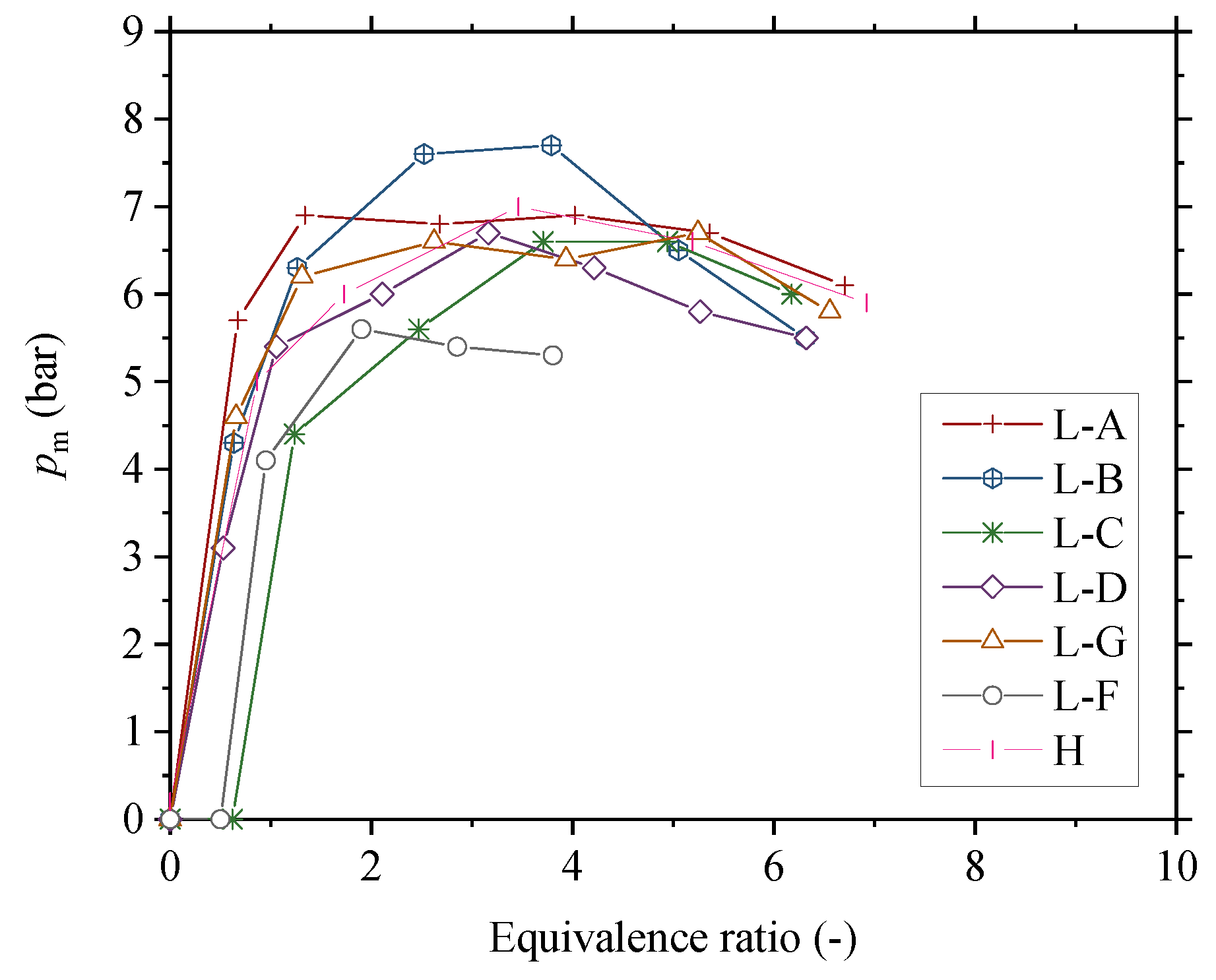 Energies 14 06323 g004