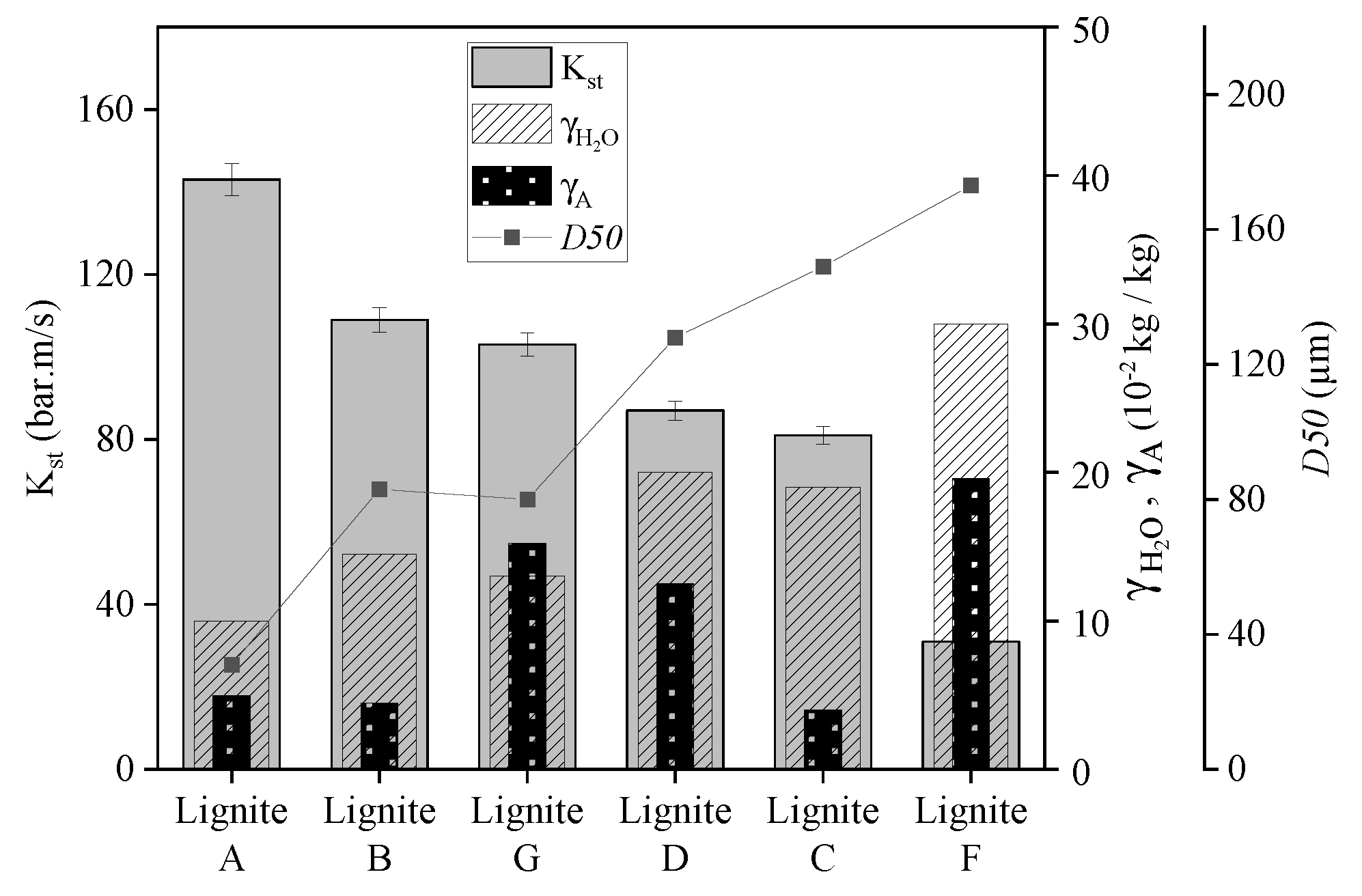 Energies 14 06323 g005