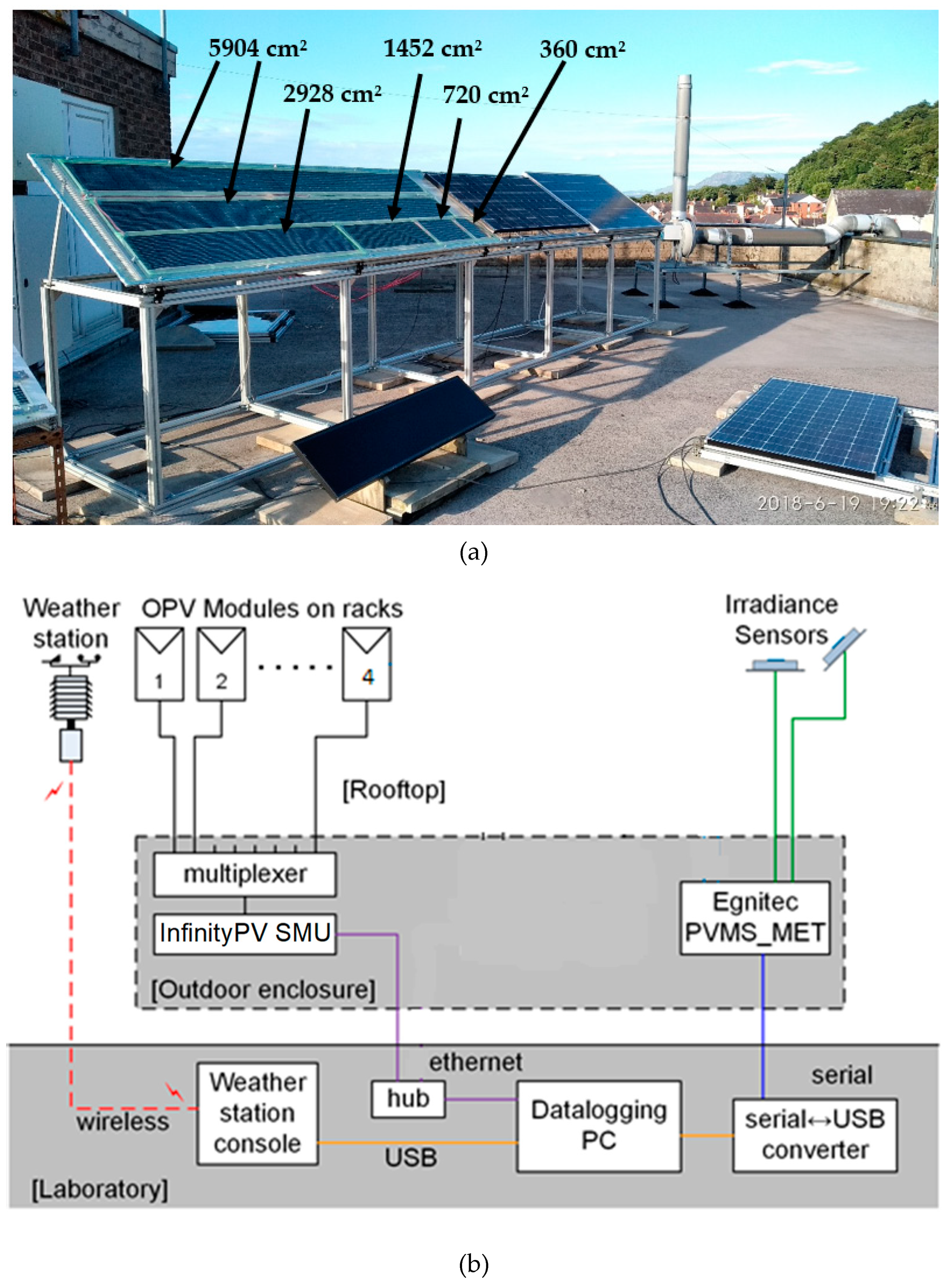 Energies 14 06324 g001