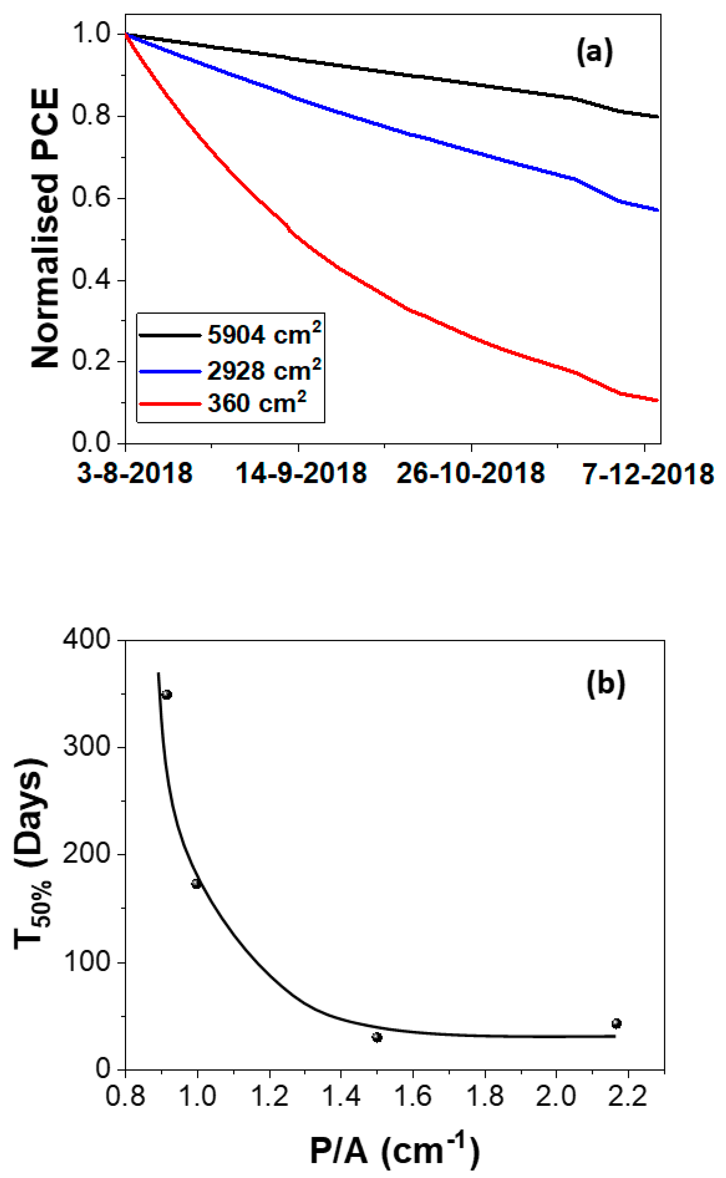 Energies 14 06324 g003