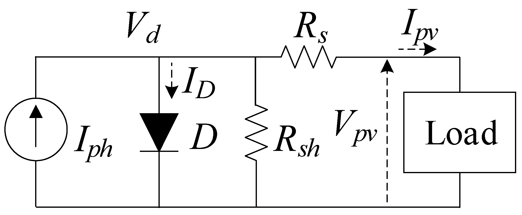 Energies 14 06324 g005