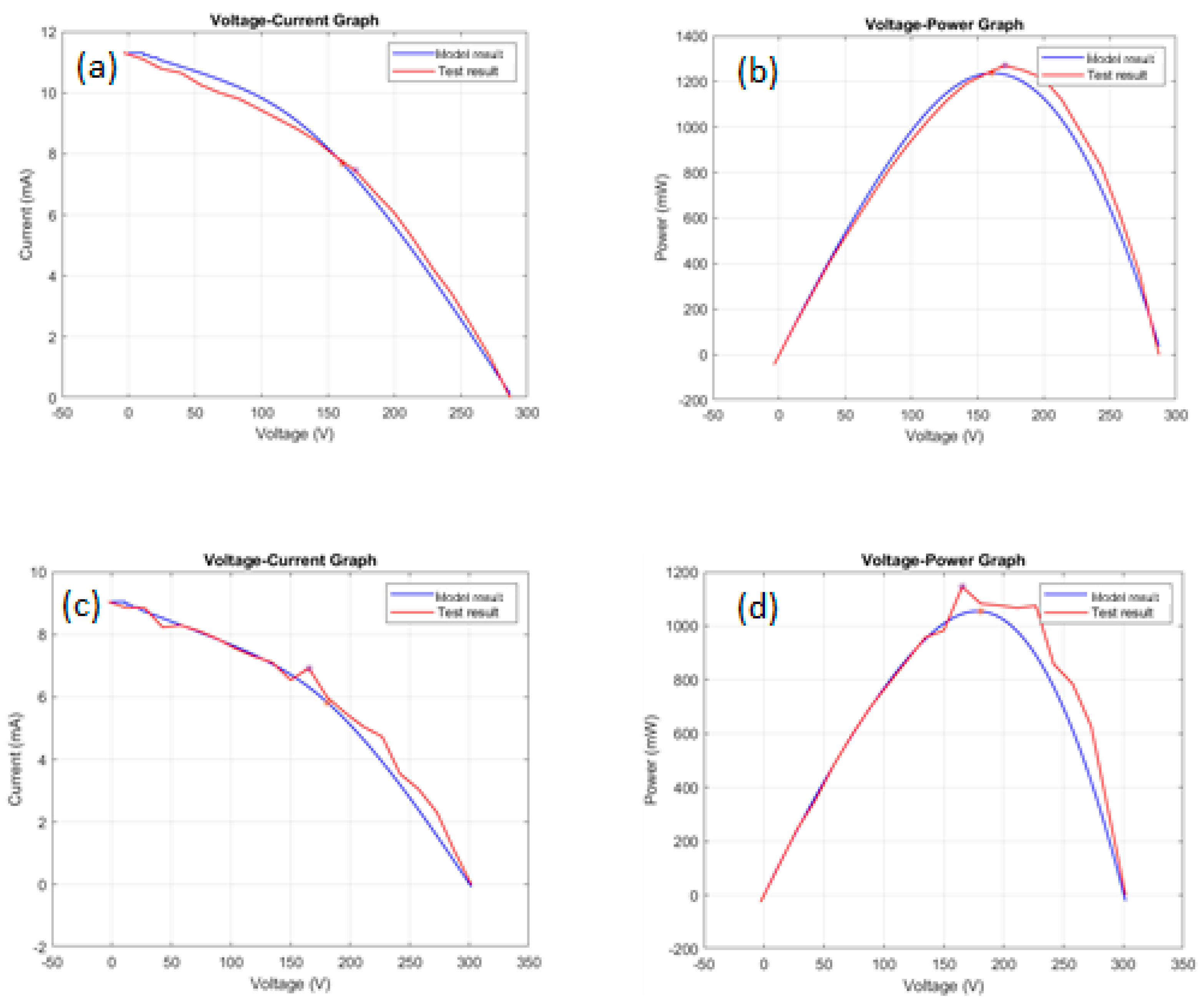 Energies 14 06324 g006