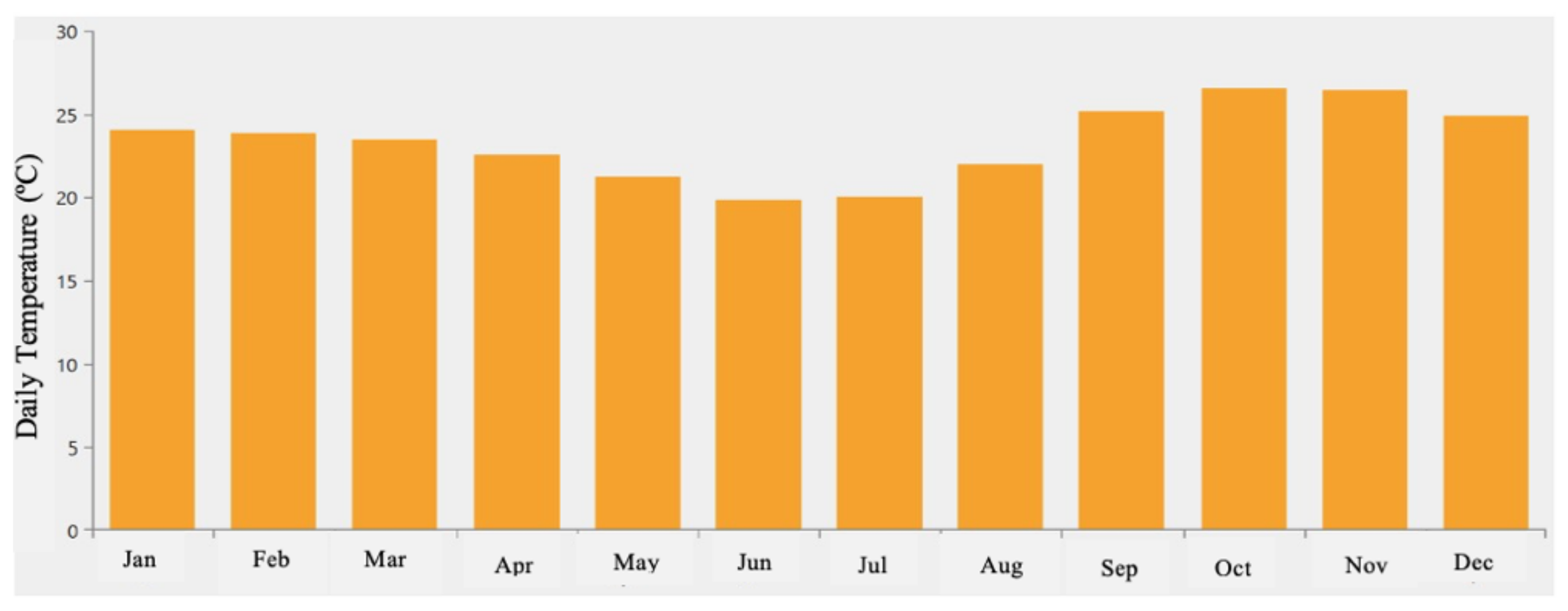 Energies 14 06330 g003