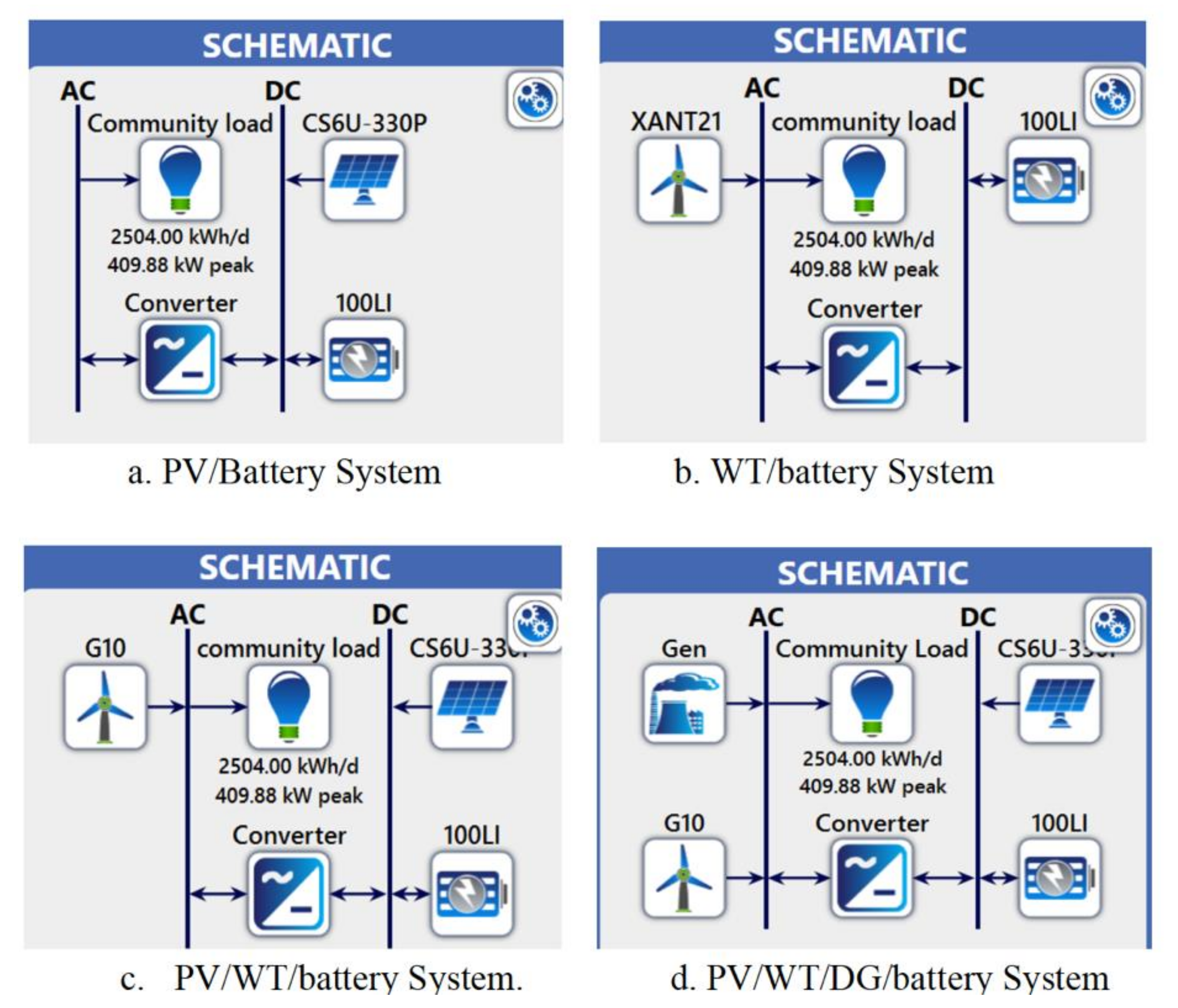 Energies 14 06330 g005