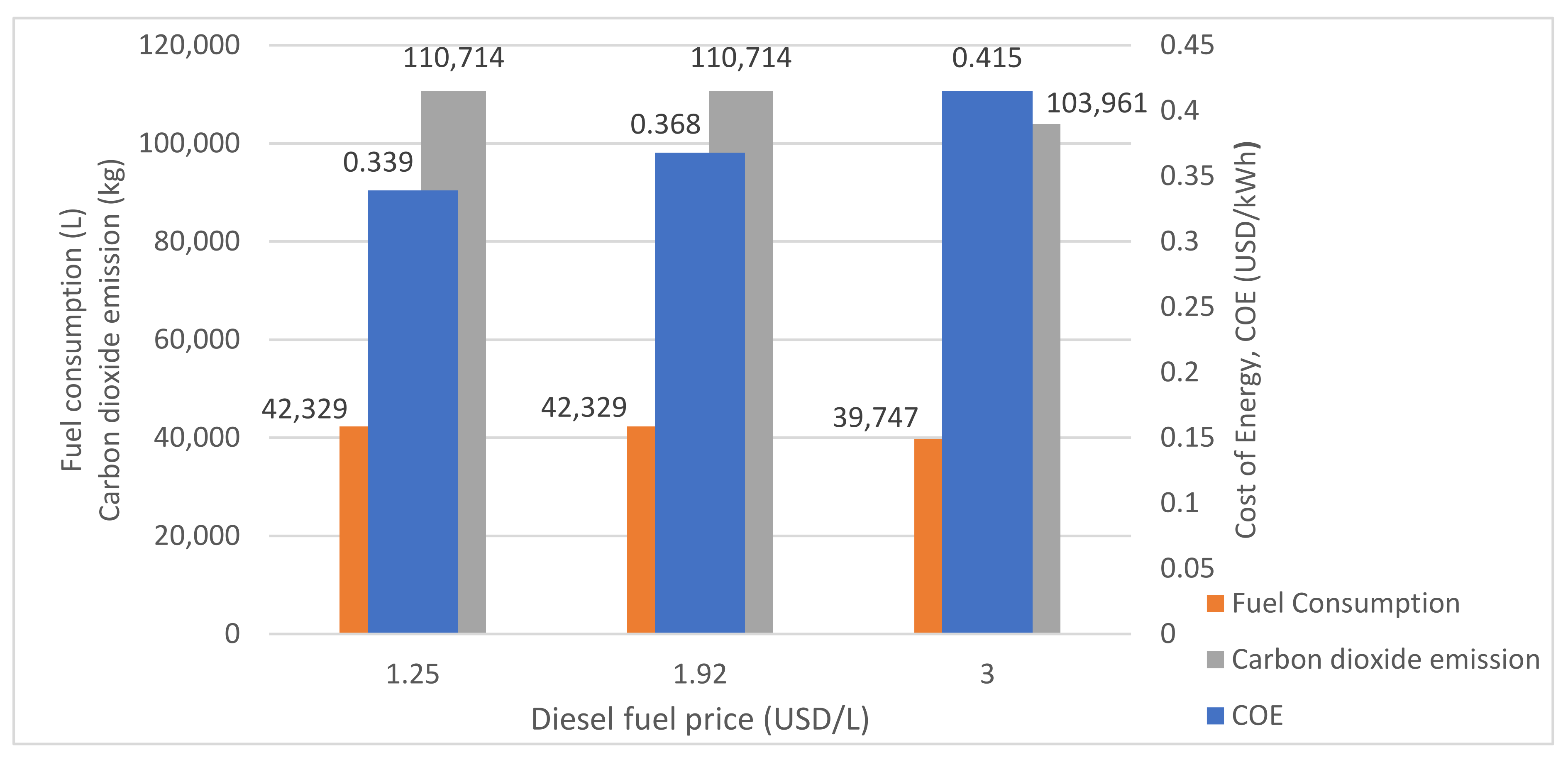 Energies 14 06330 g009