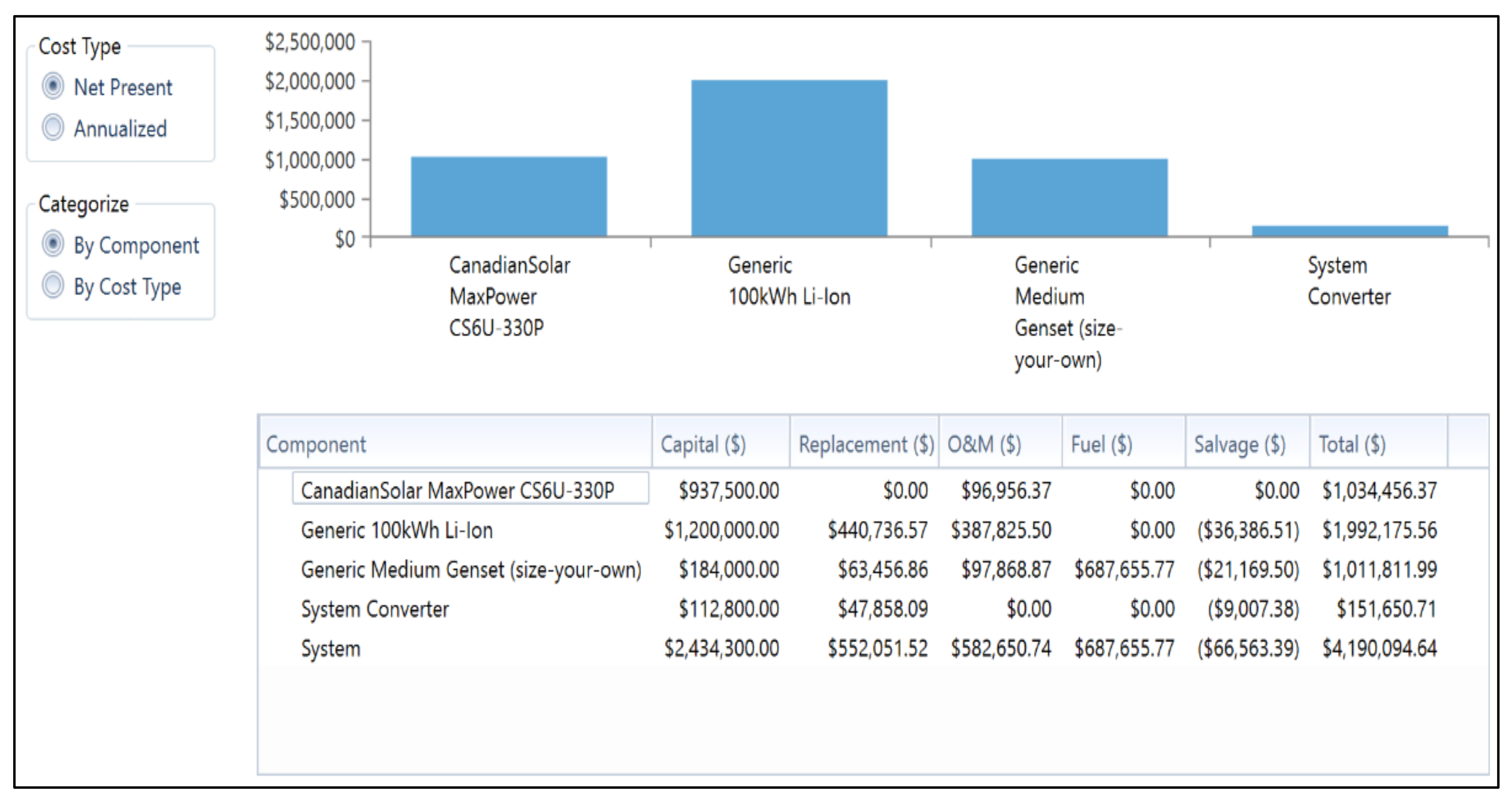 Energies 14 06330 g012