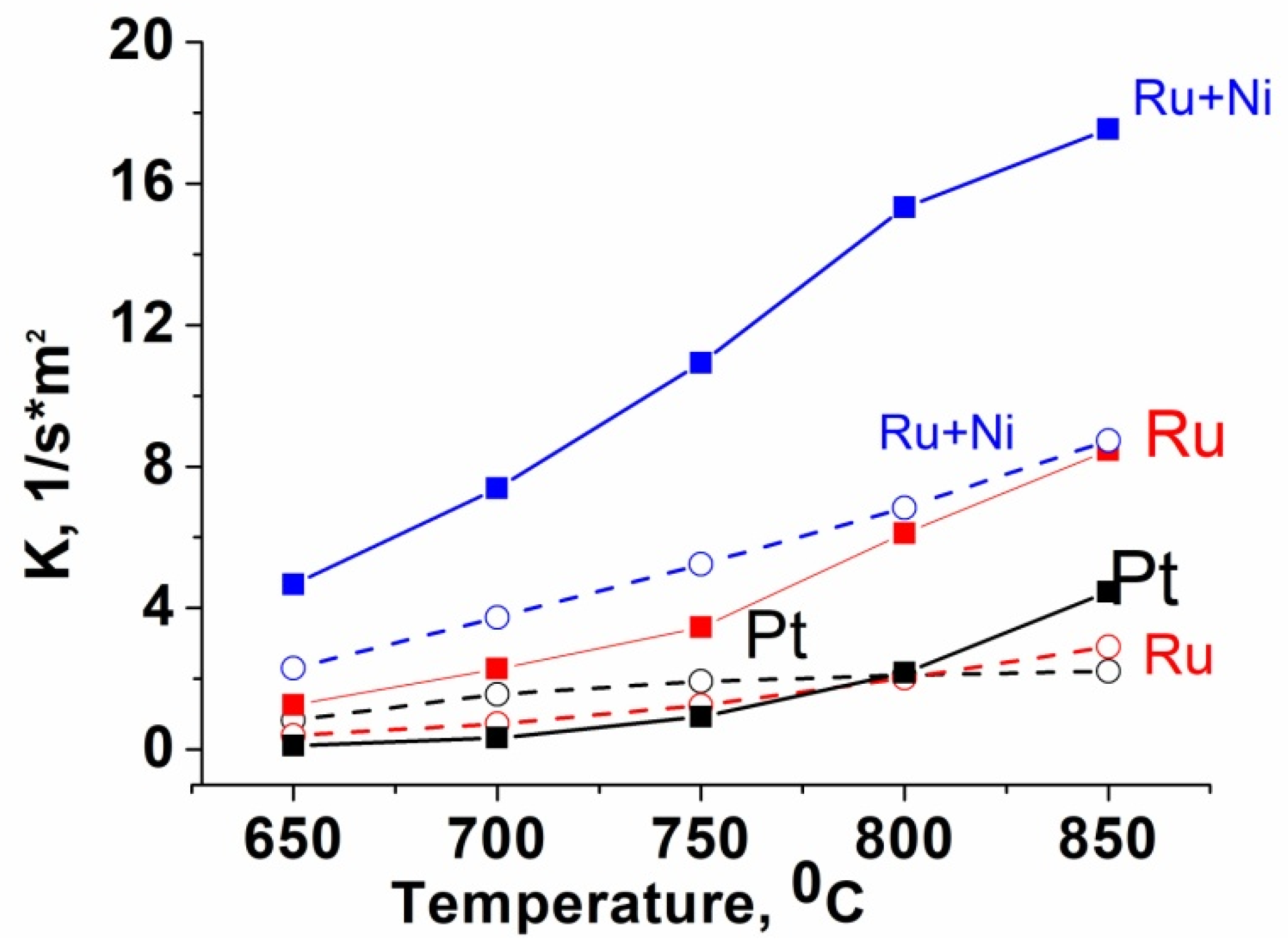 Energies 14 06334 g002
