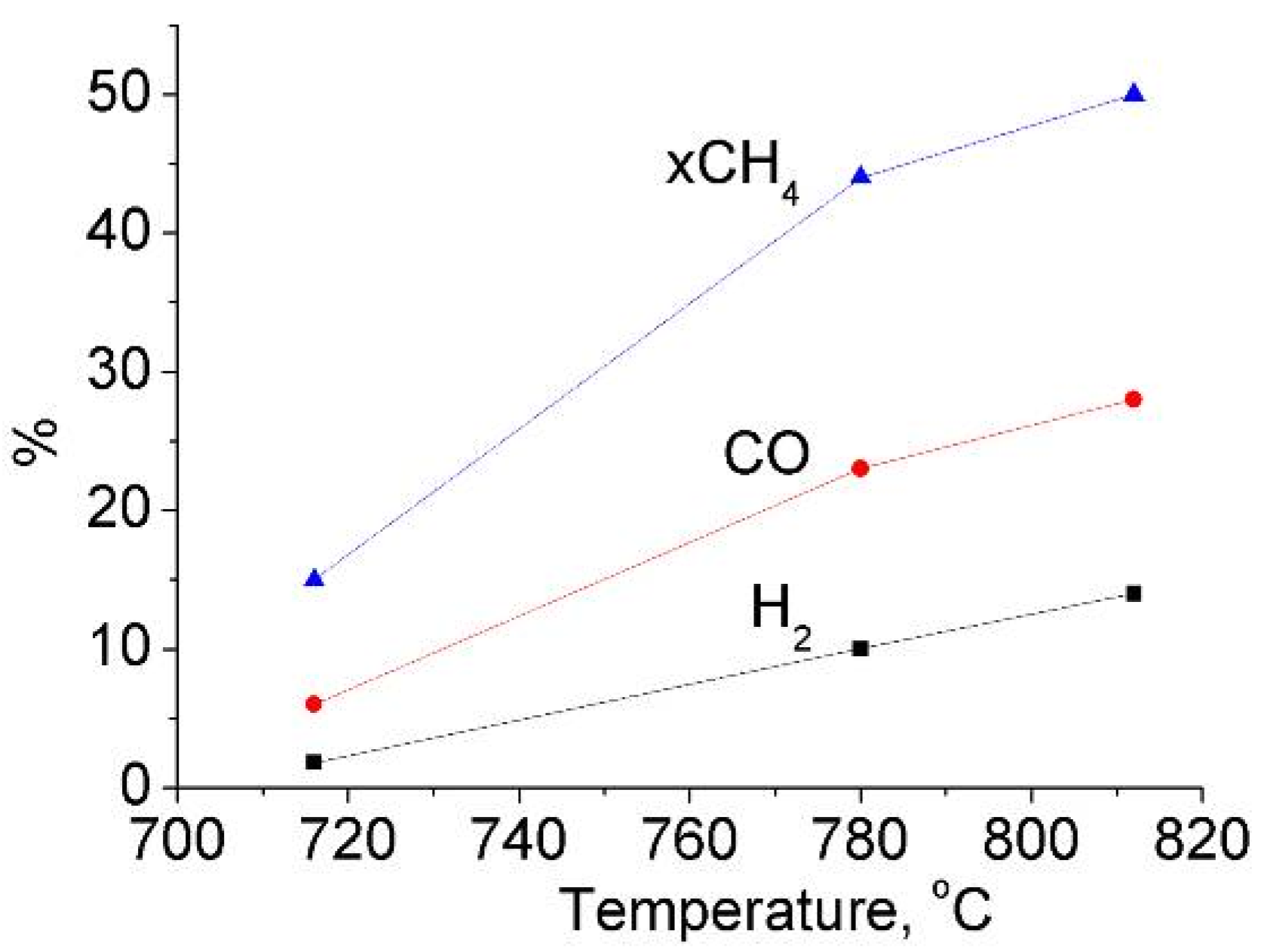 Energies 14 06334 g006