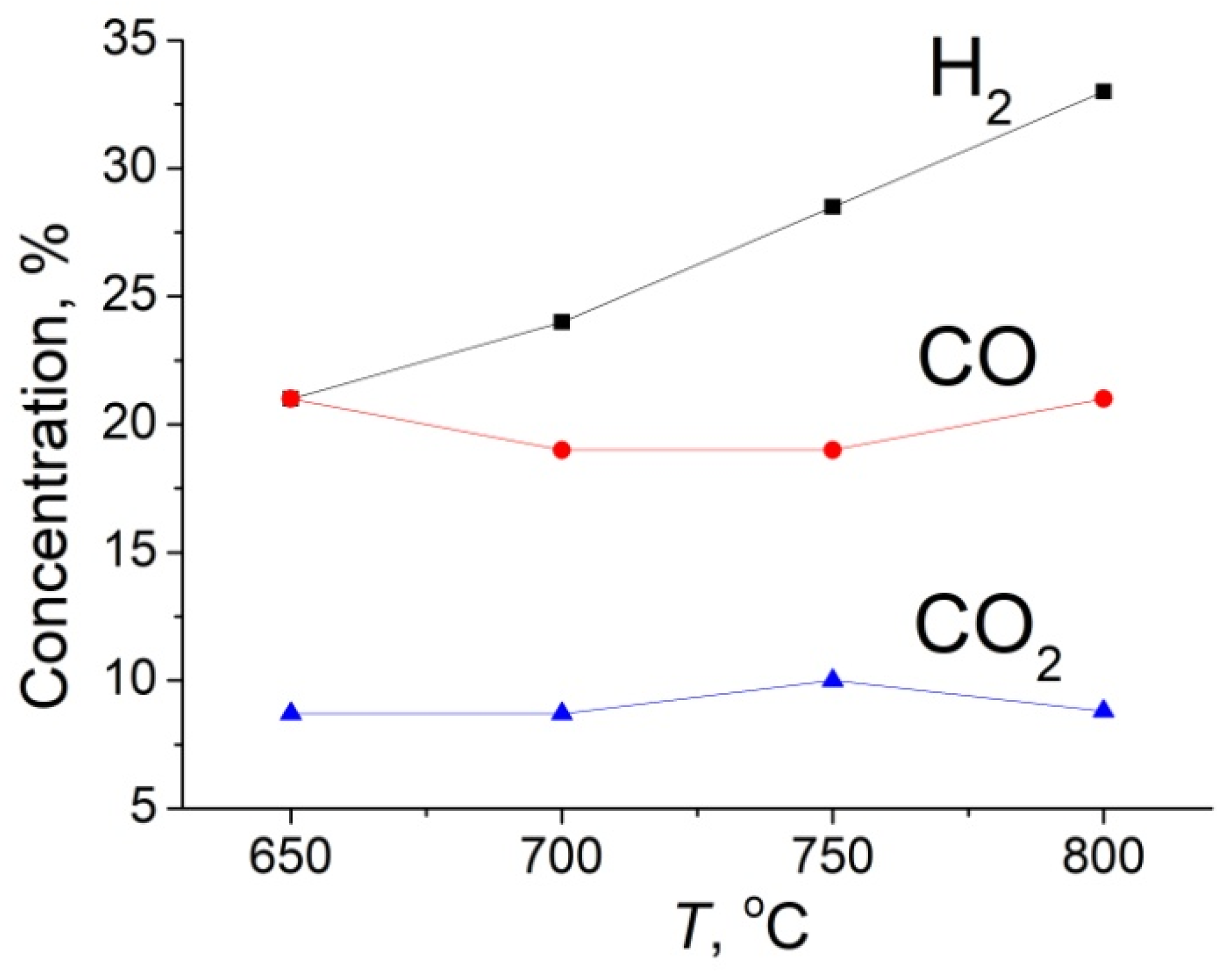 Energies 14 06334 g008