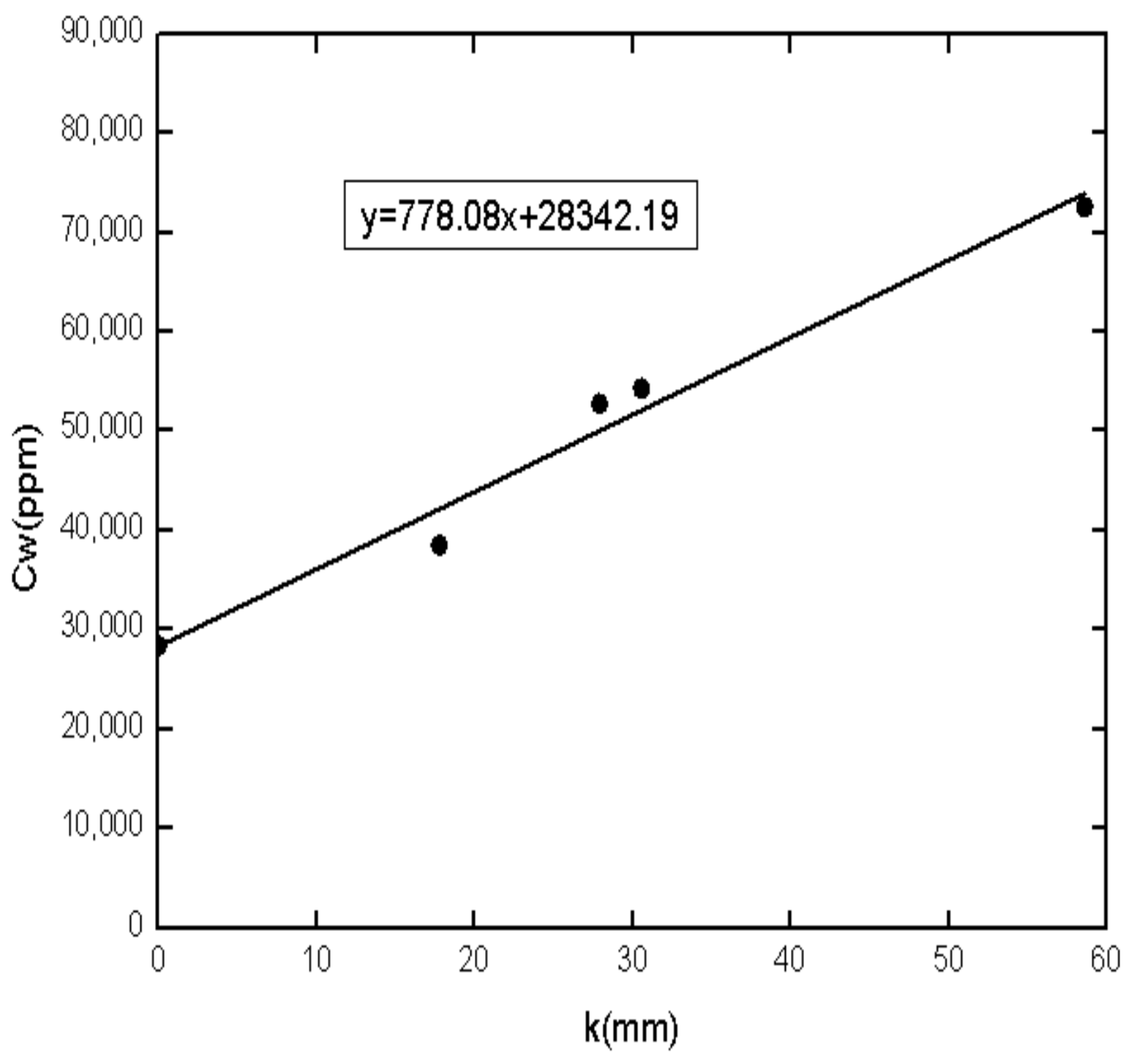 Energies 14 06335 g010 550