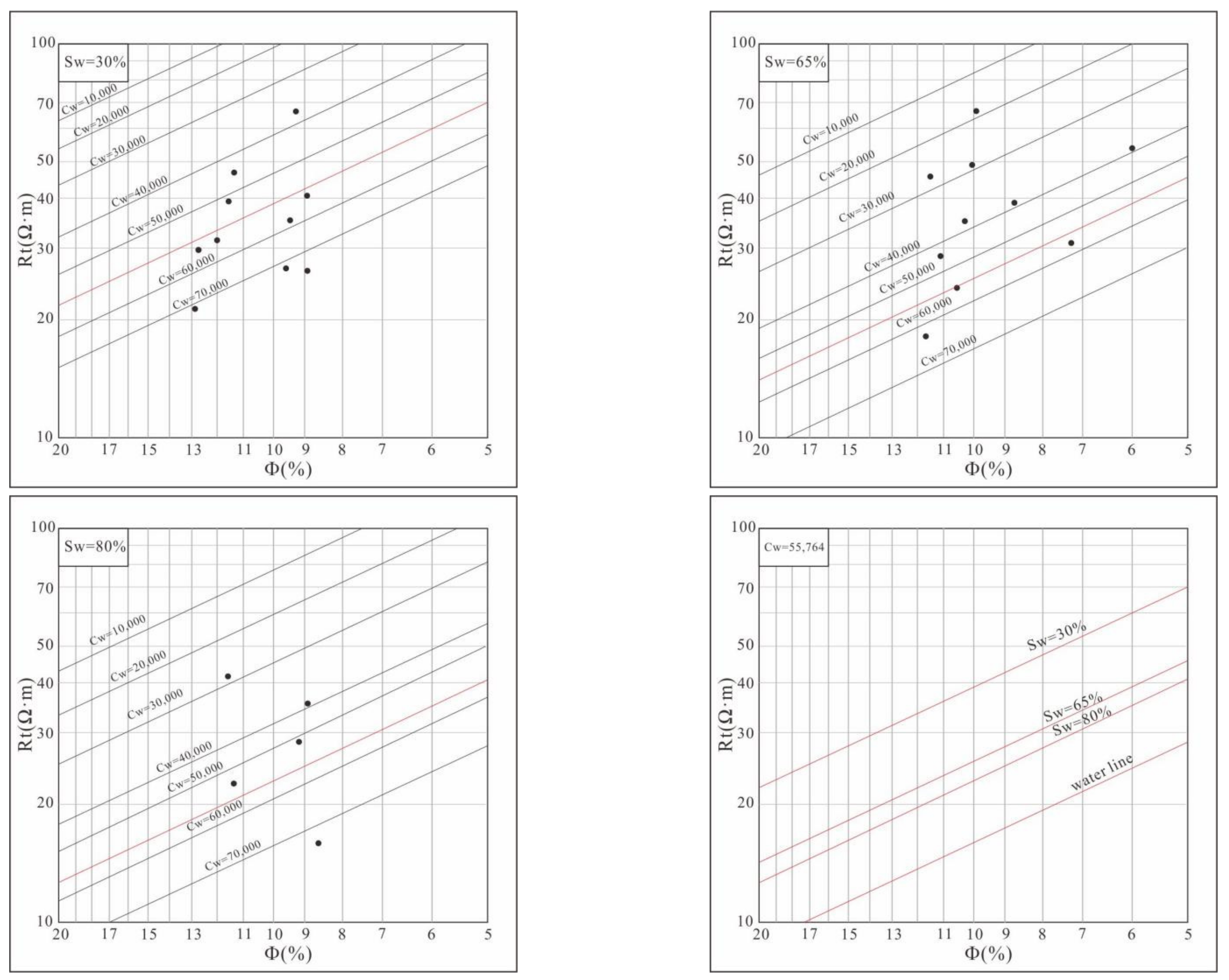 Energies 14 06335 g012 550