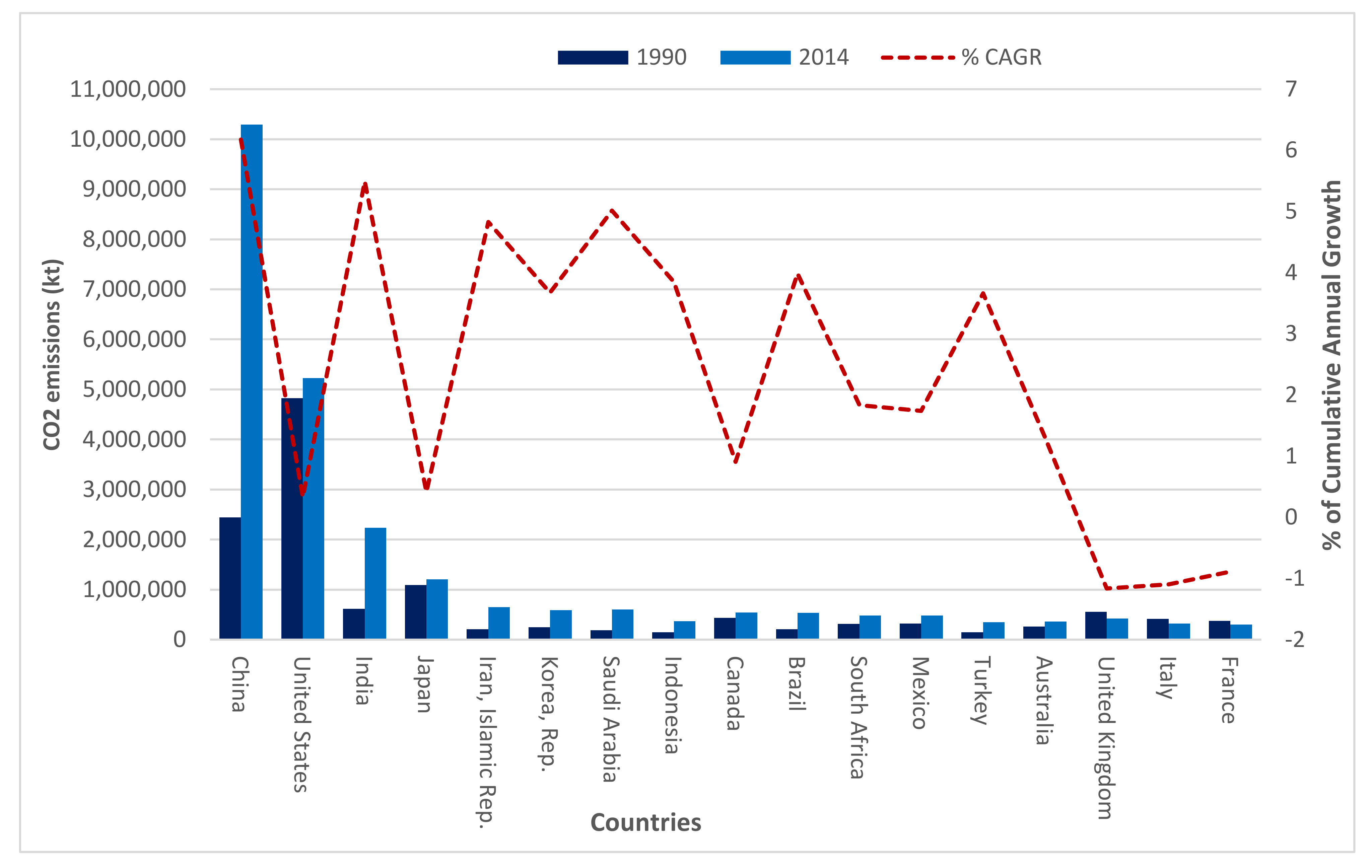 Energies 14 06336 g003 550