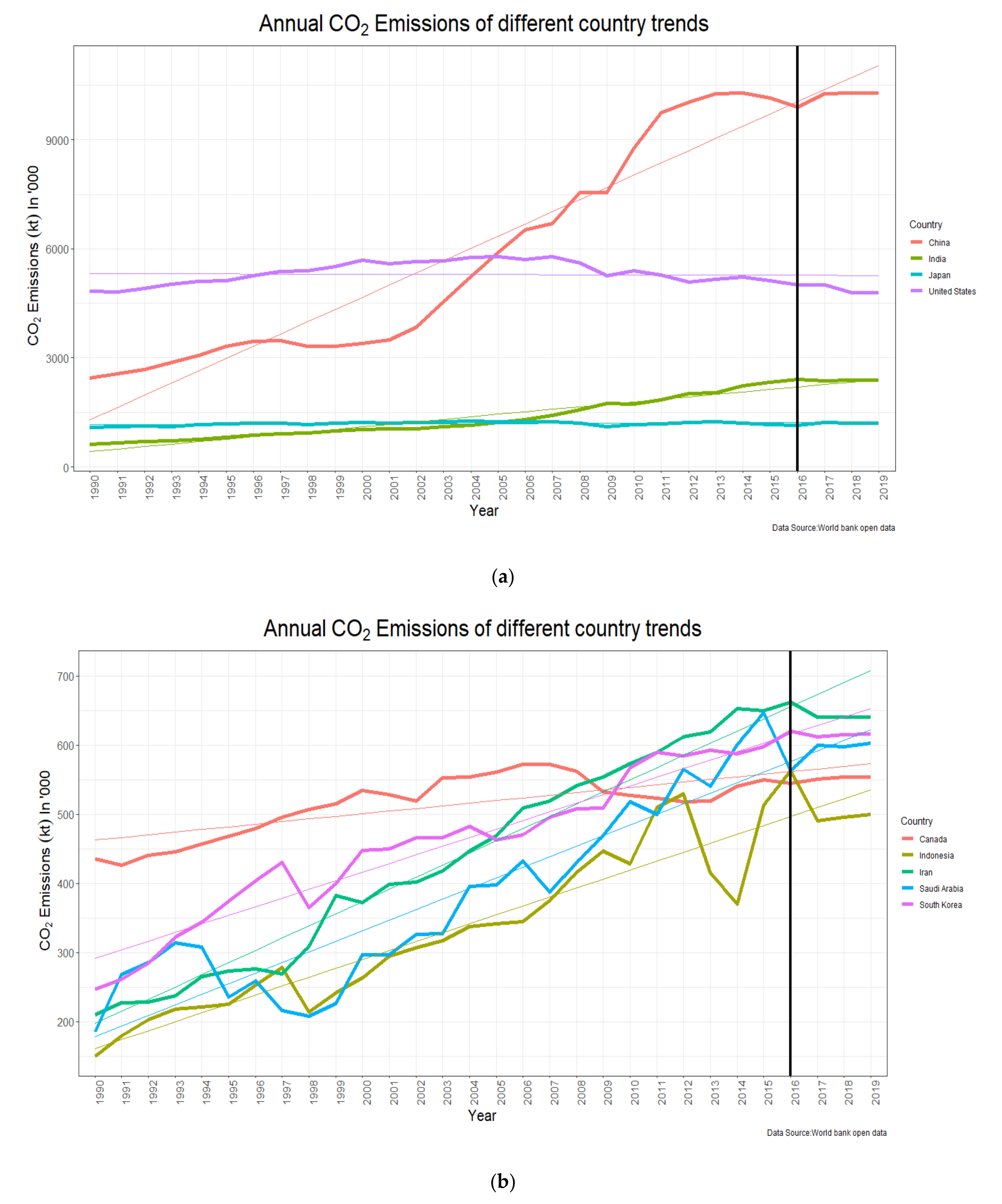 Energies 14 06336 g008 550