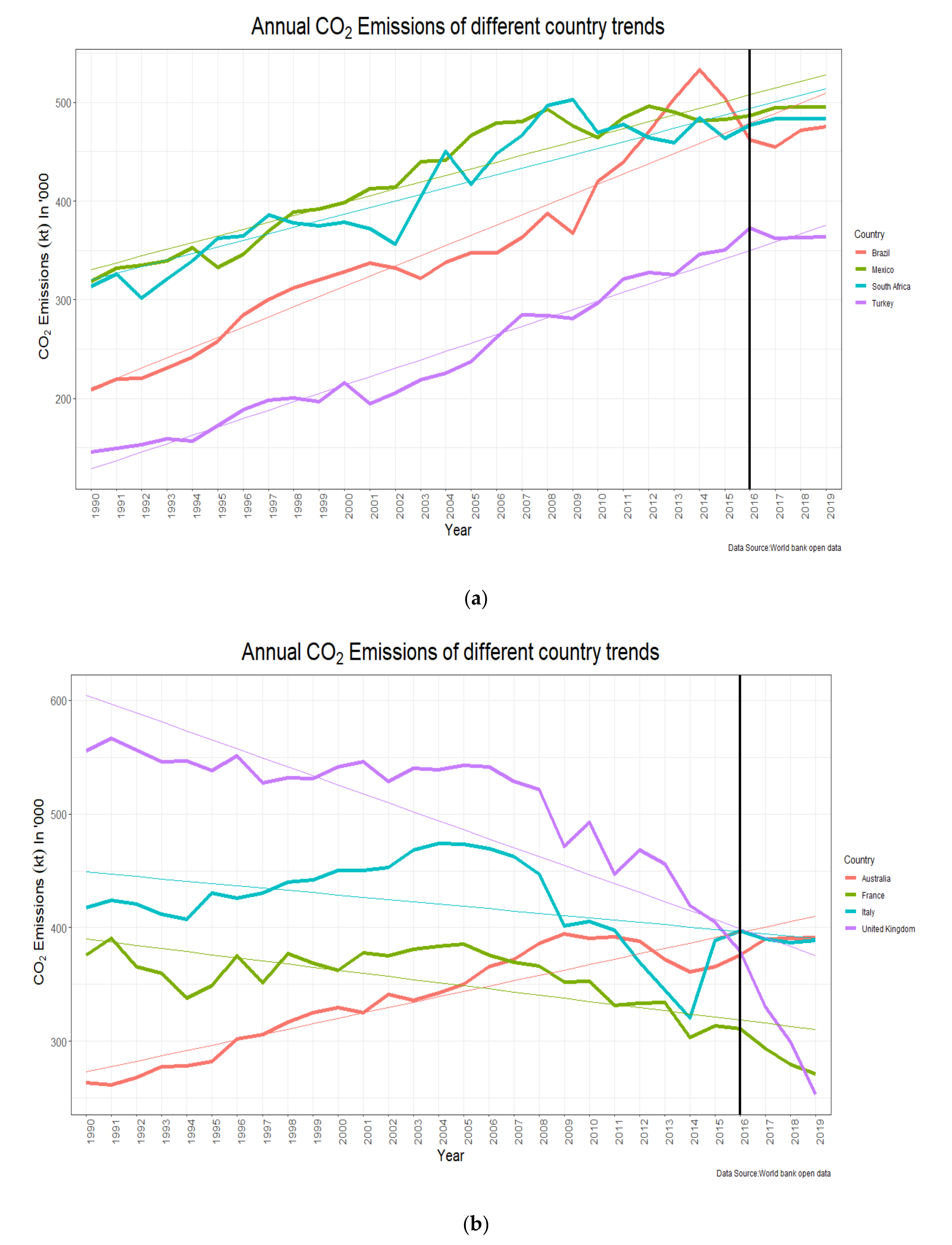 Energies 14 06336 g009 550