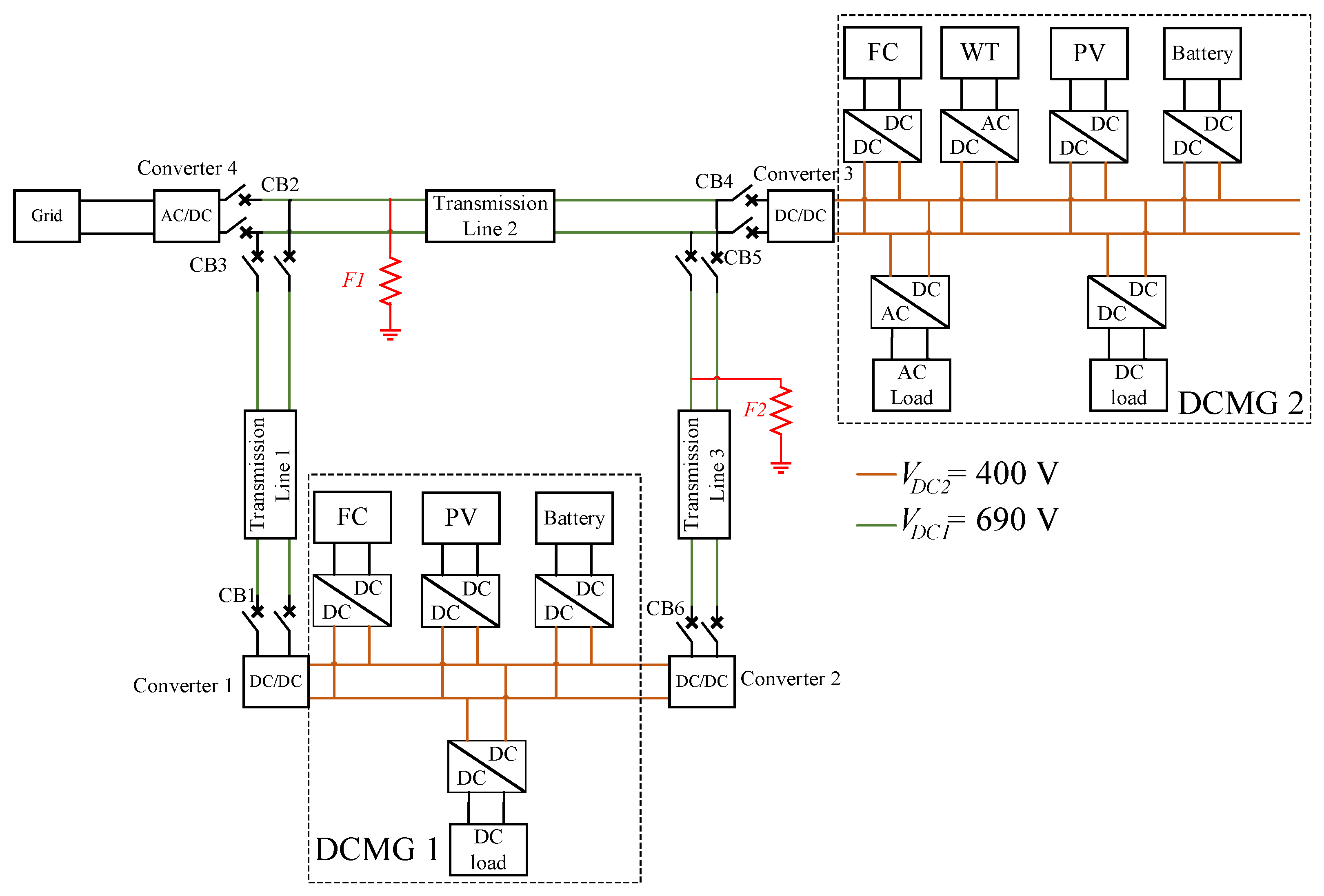 Energies 14 06337 g001 550