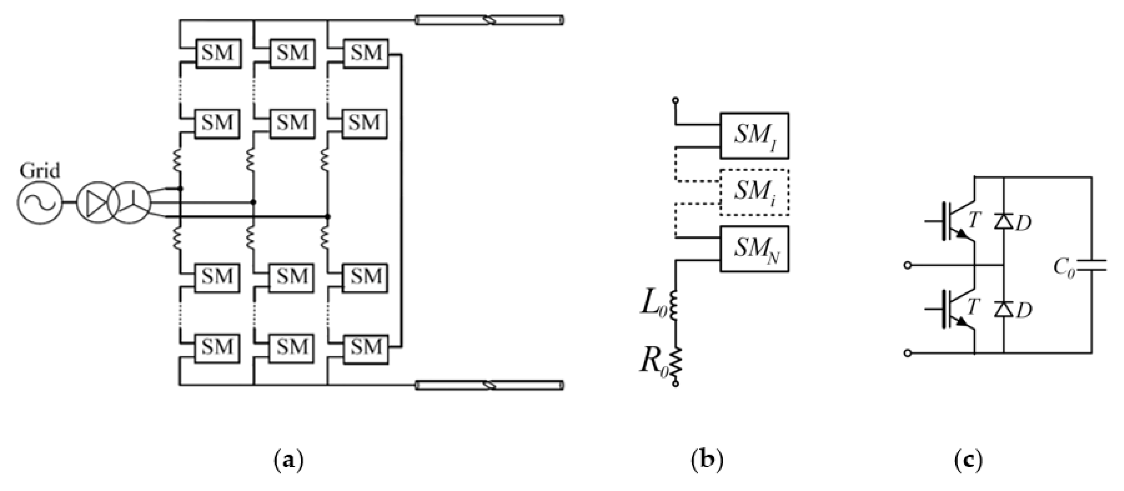 Energies 14 06337 g002 550