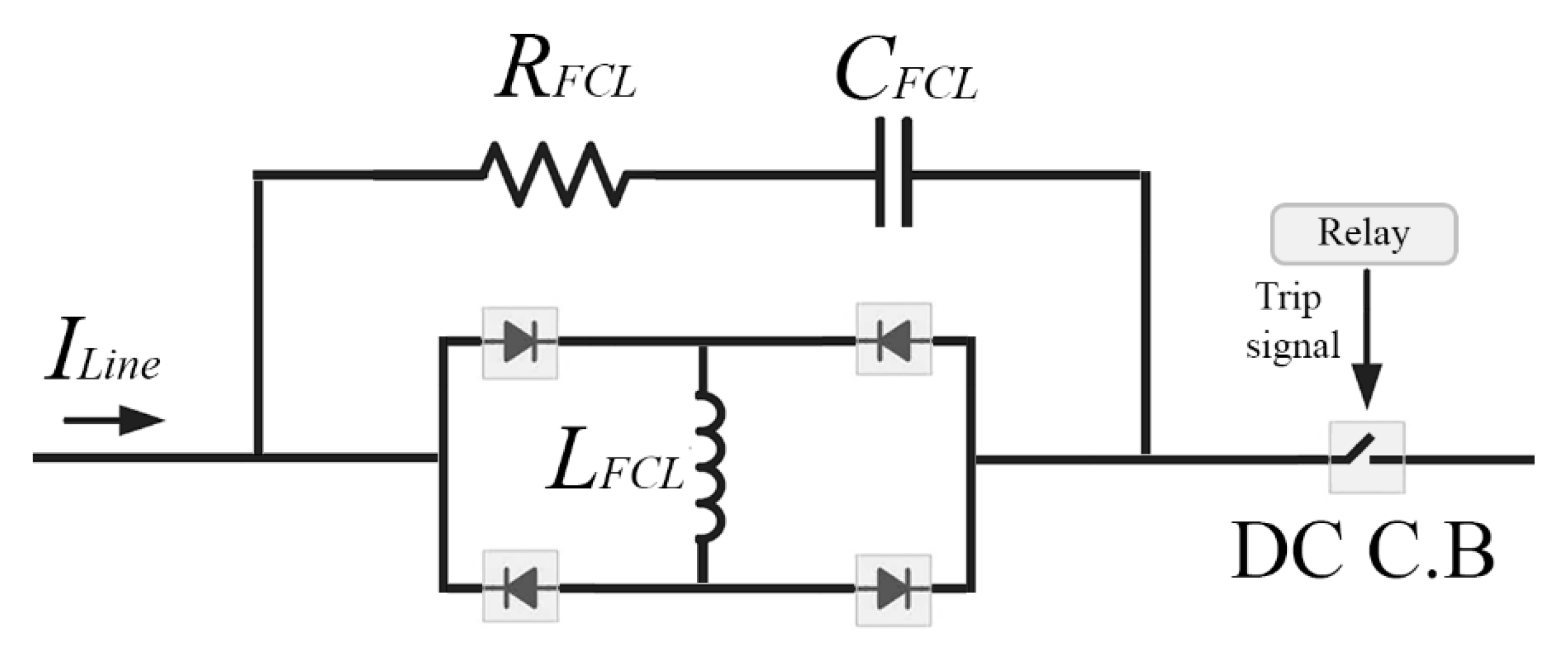 Energies 14 06337 g006 550